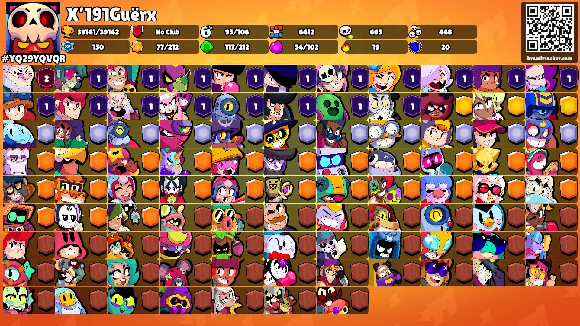 X’191Guërx's Ranks