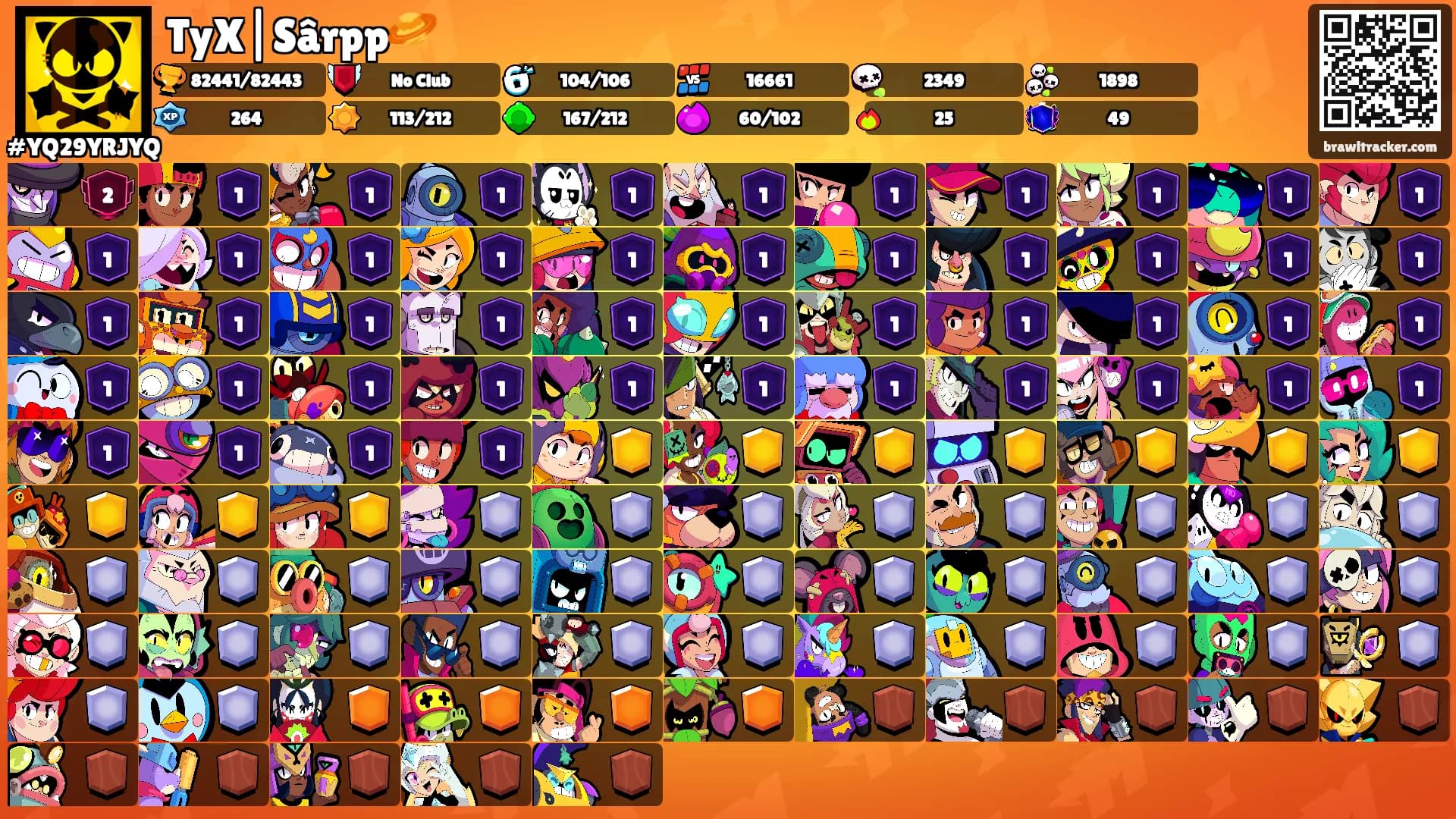 TyX|Sârpp🪐's Ranks