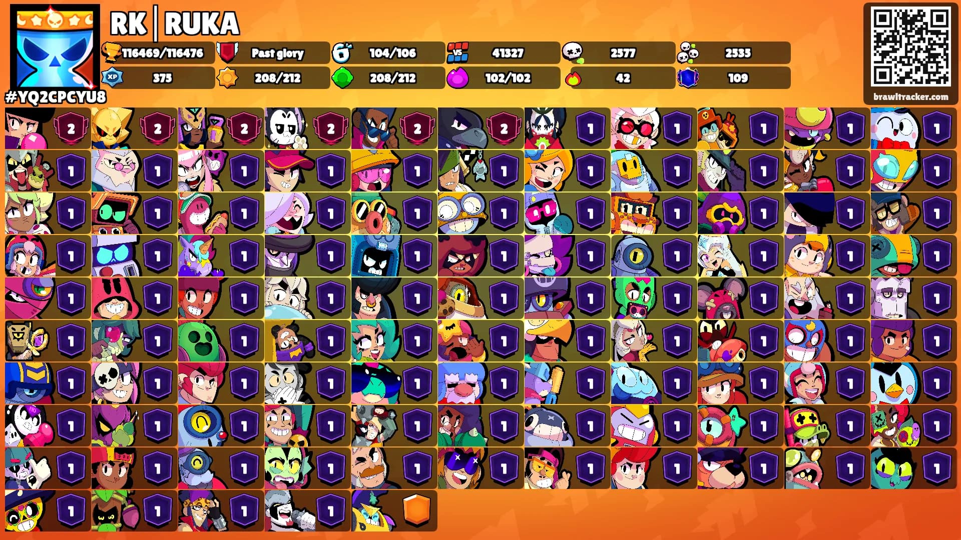 RK│RUKA's Ranks