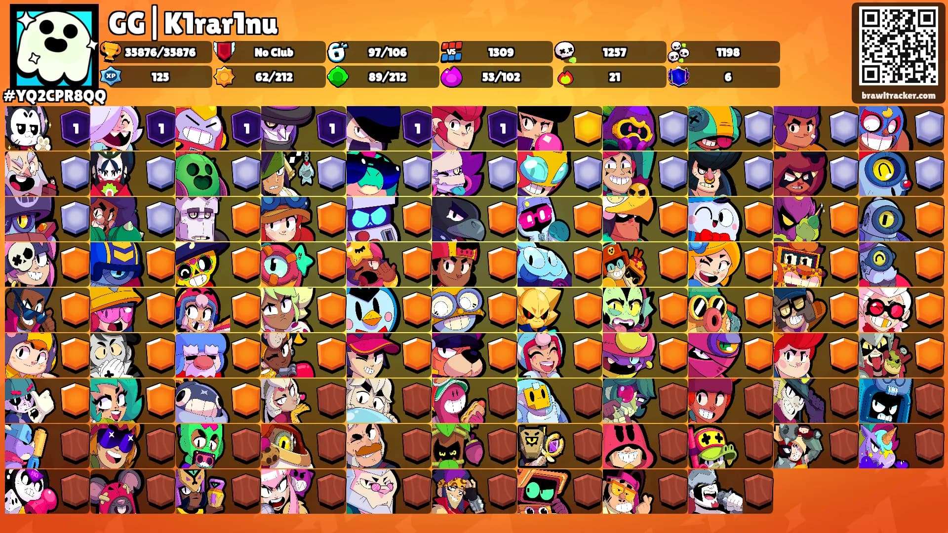 GG|K1rar1nu's Ranks