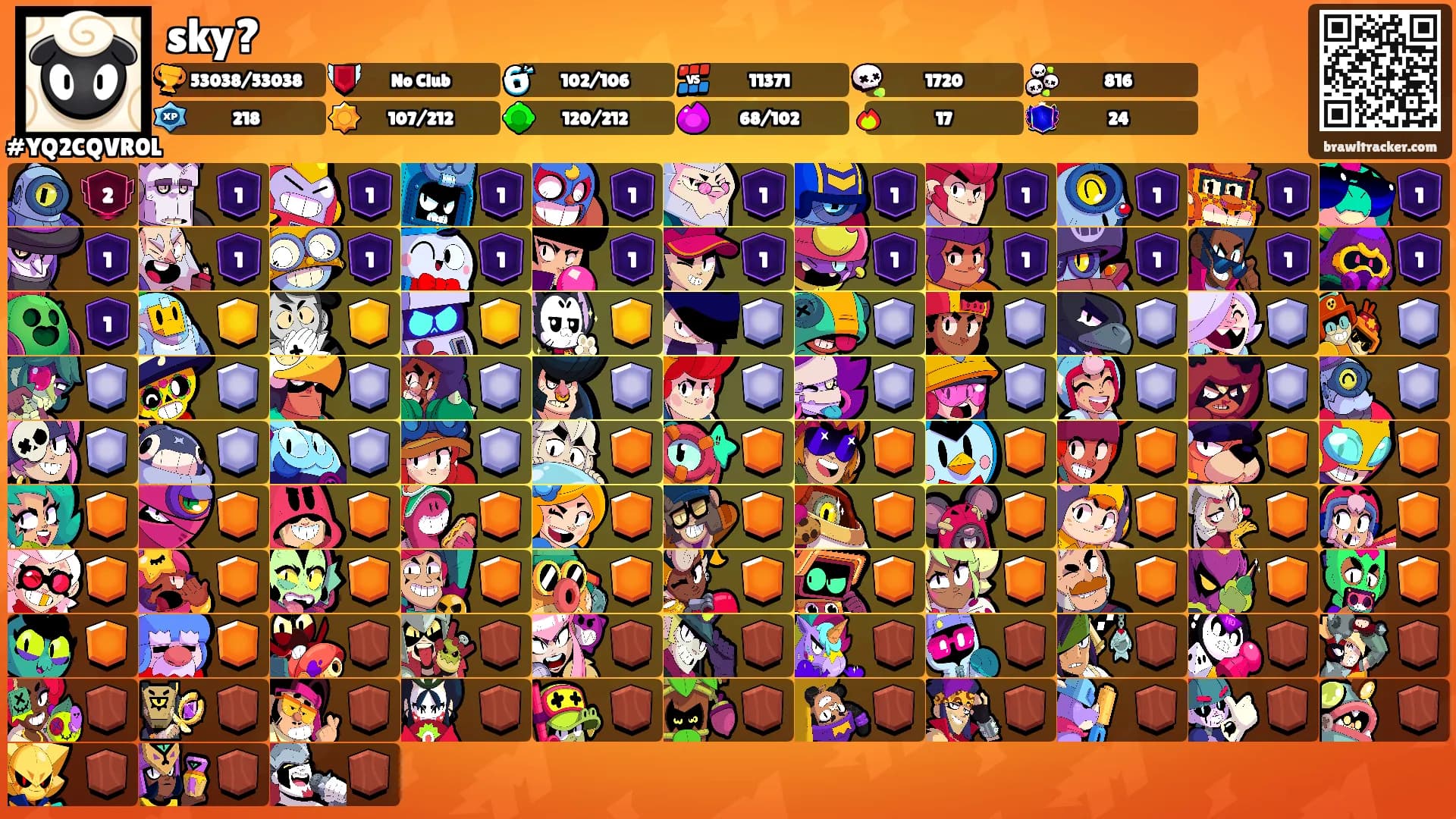 sky?'s Ranks