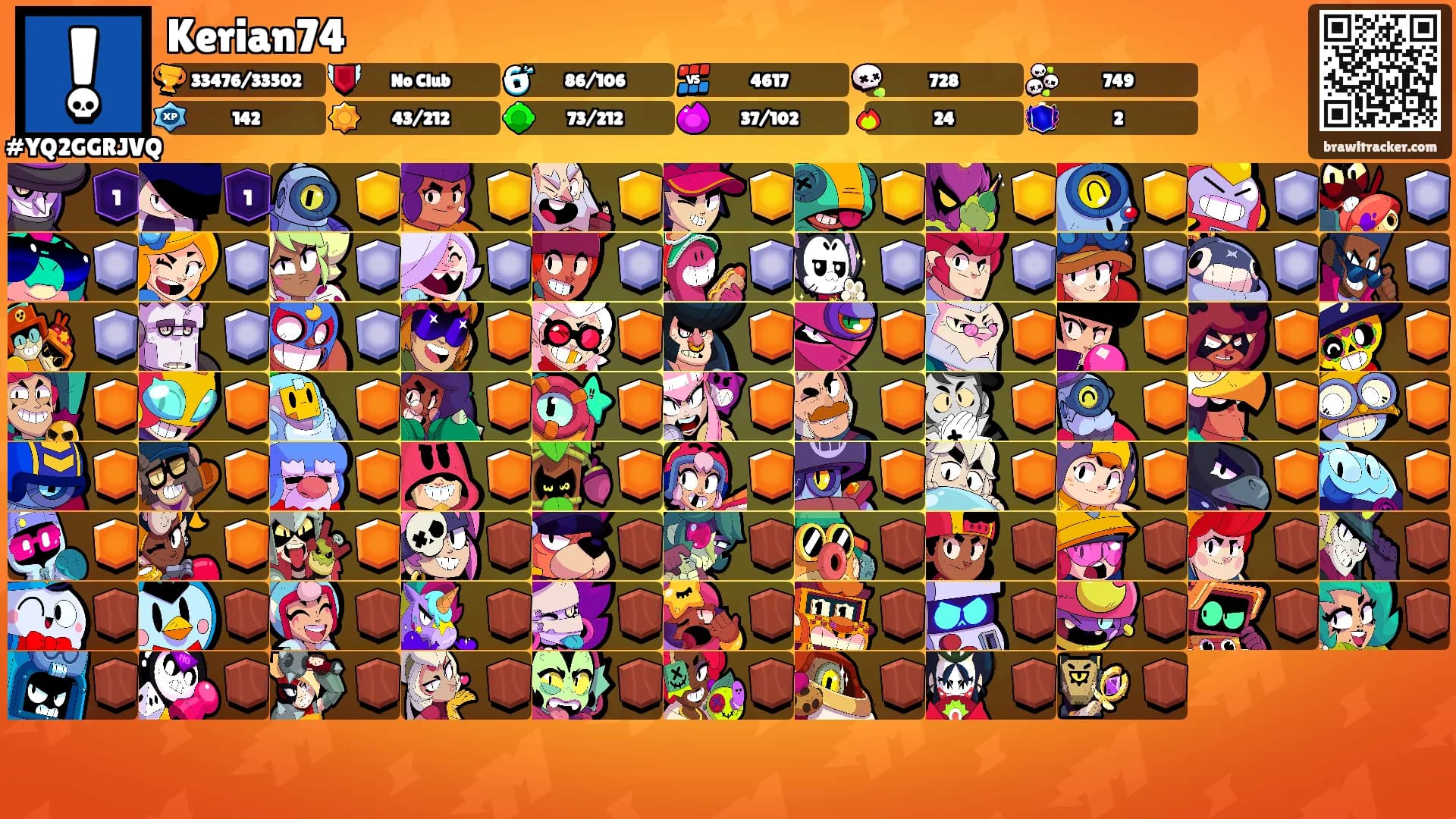Kerian74's Ranks