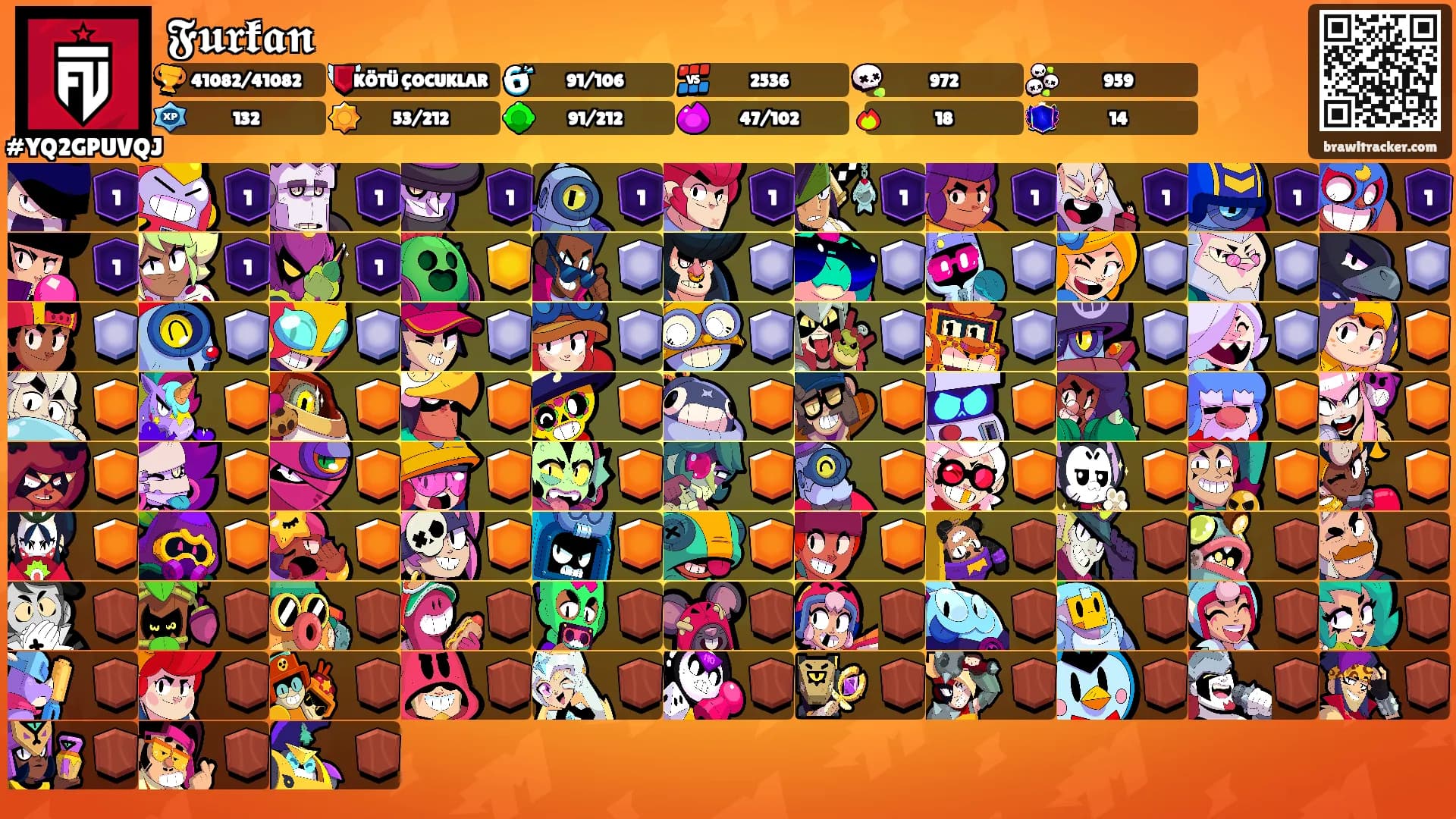 𝕱𝖚𝖗𝖐𝖆𝖓's Ranks