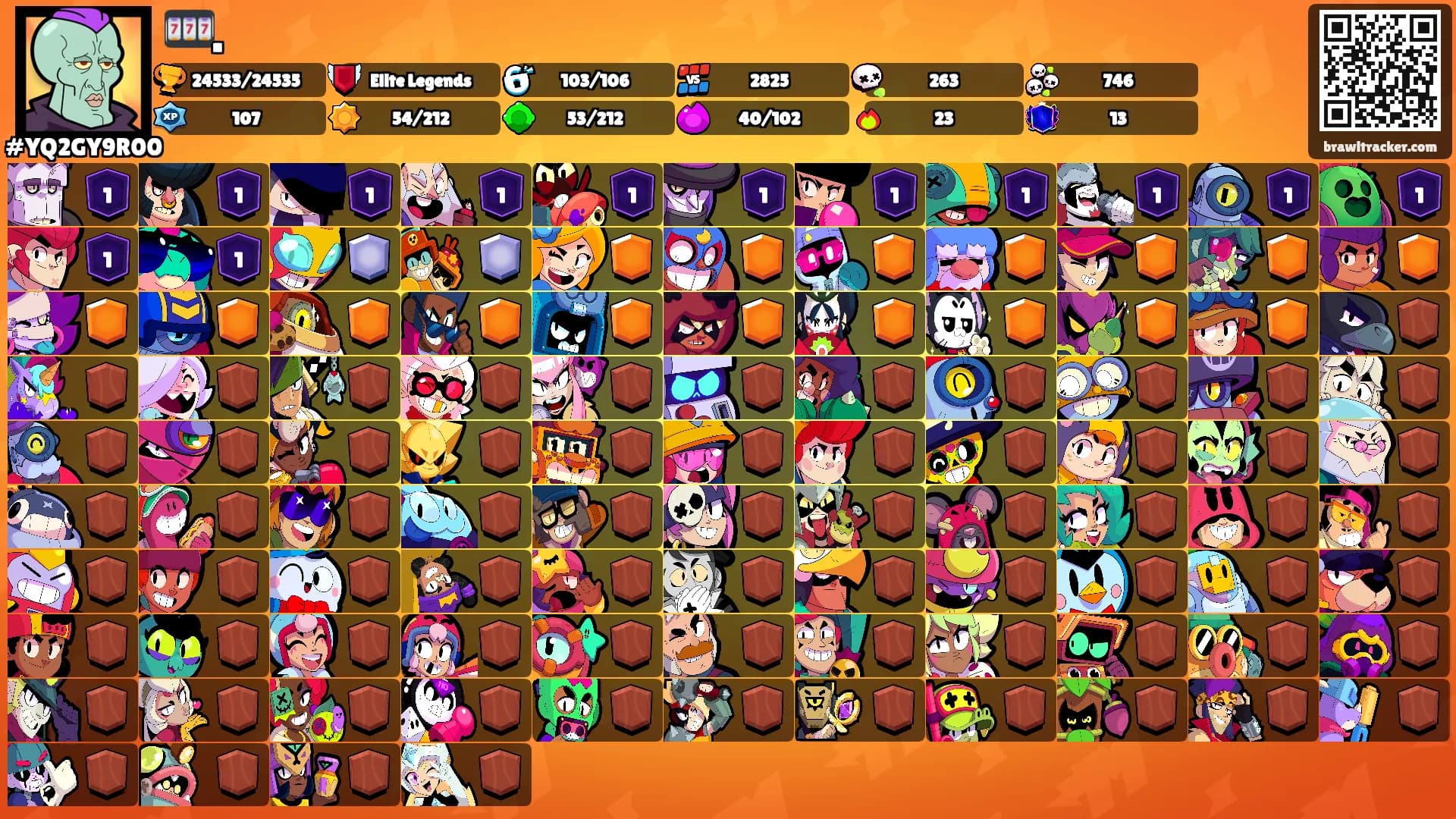 🎰.'s Ranks