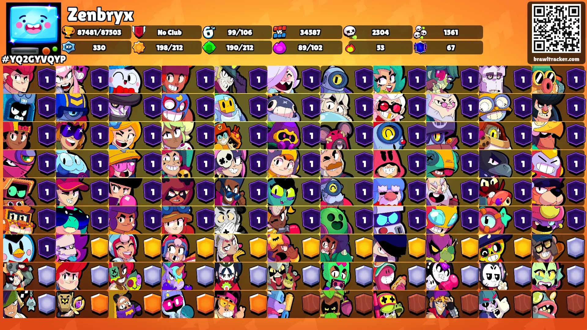 Zenbryx's Ranks