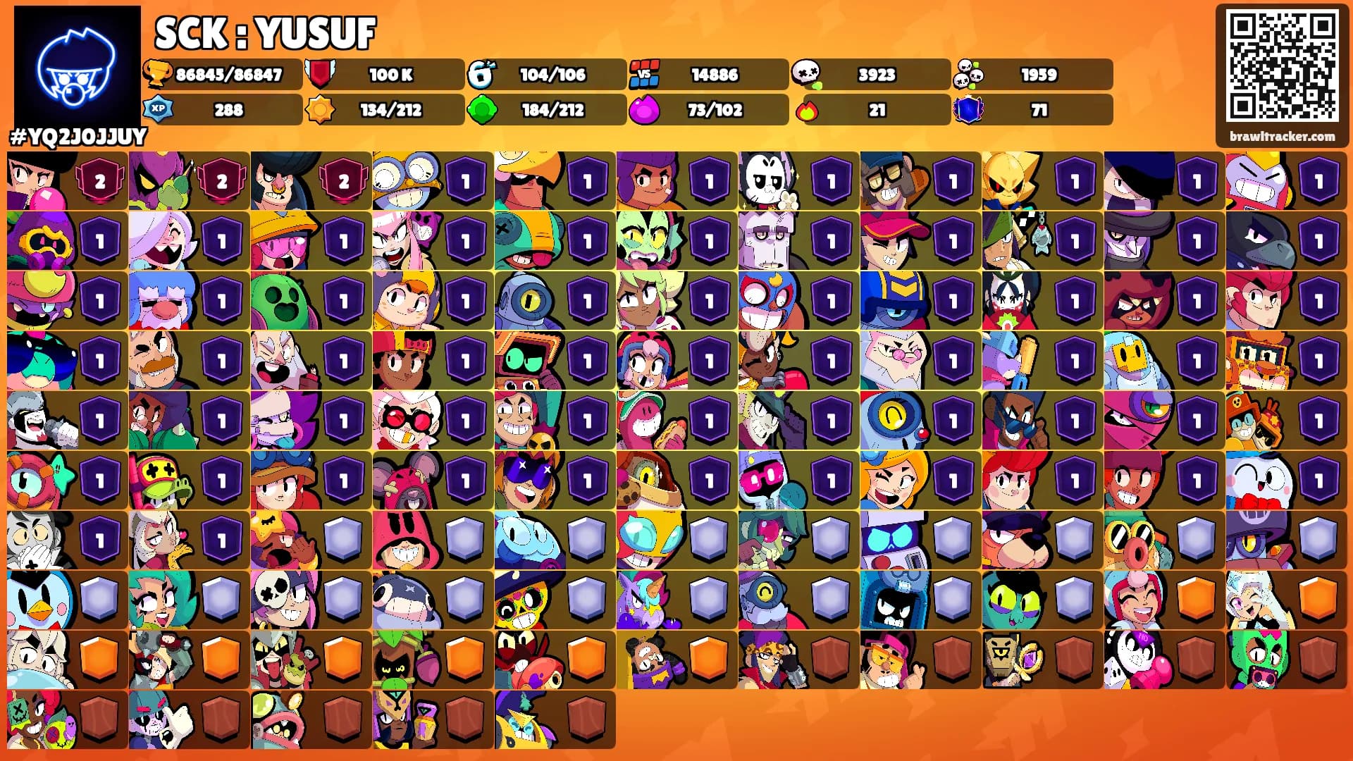 SCK : YUSUF's Ranks