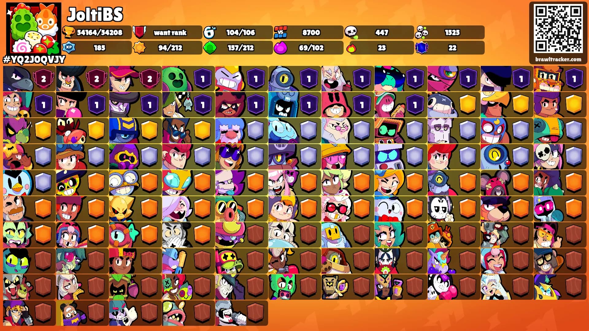 JoltiBS's Ranks