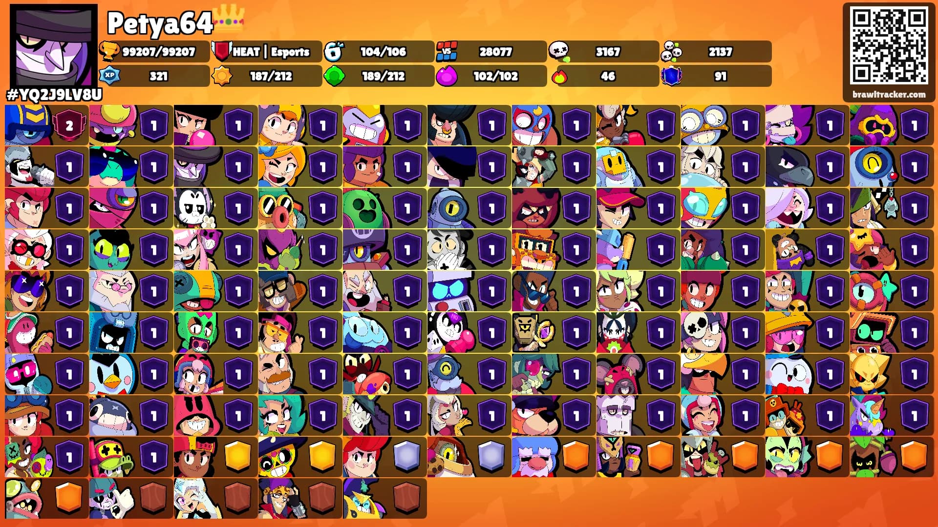 Petya64👑's Ranks