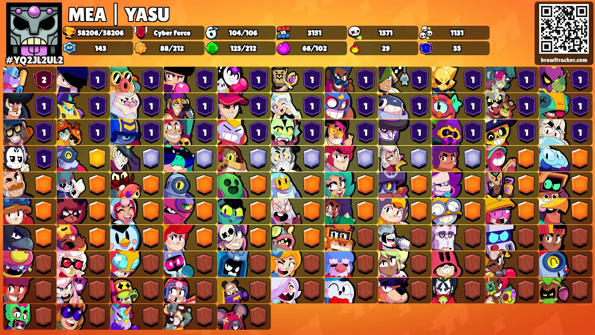 MEA | YASU's Ranks