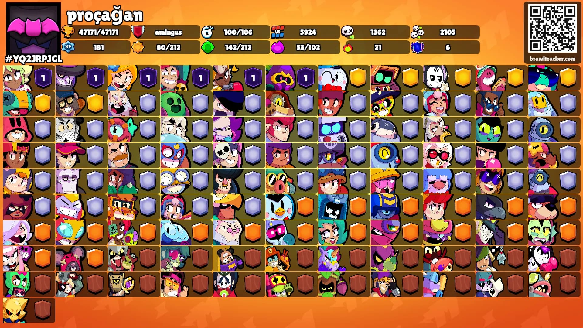 proçağan's Ranks