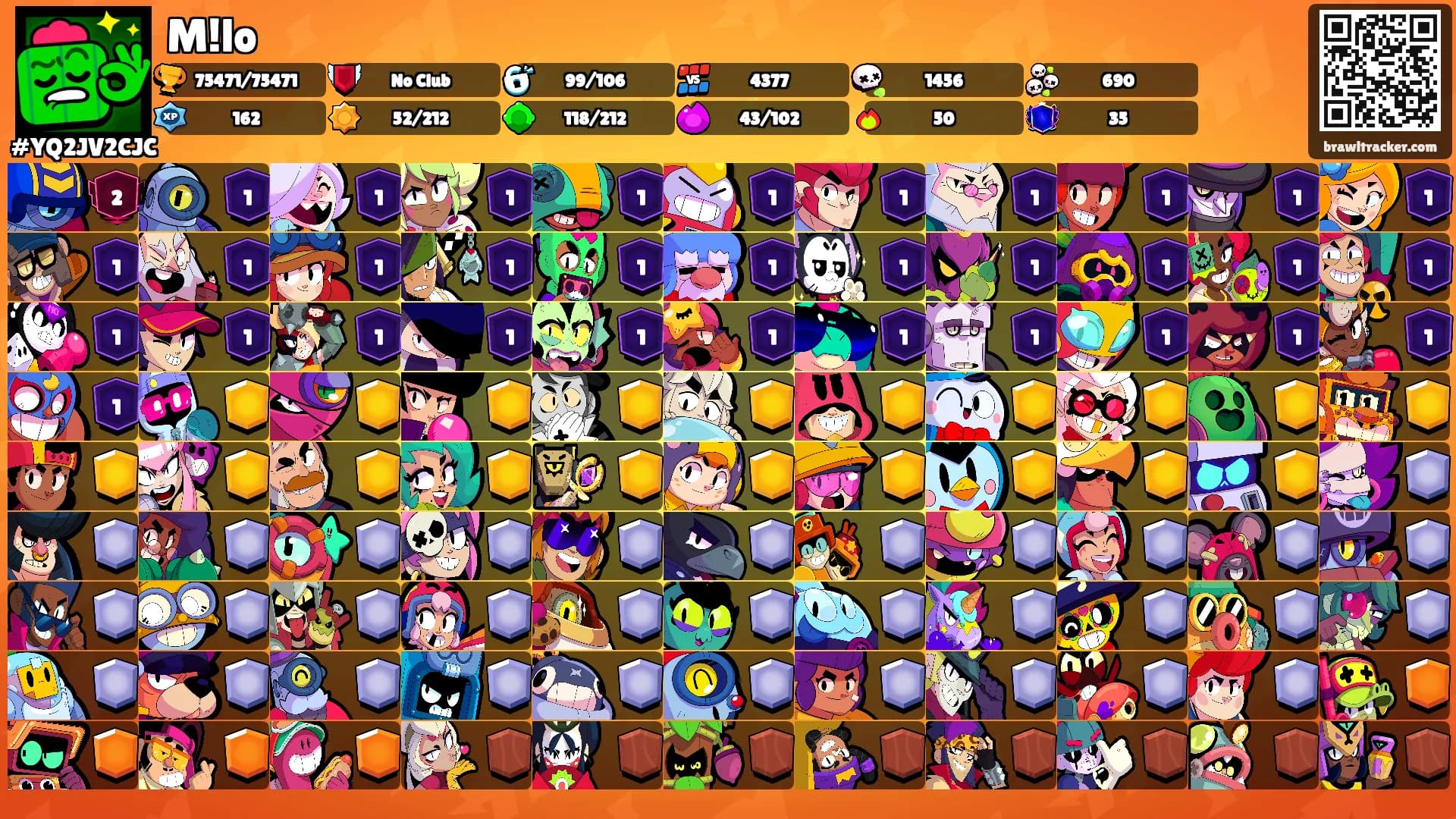 M!lo's Ranks
