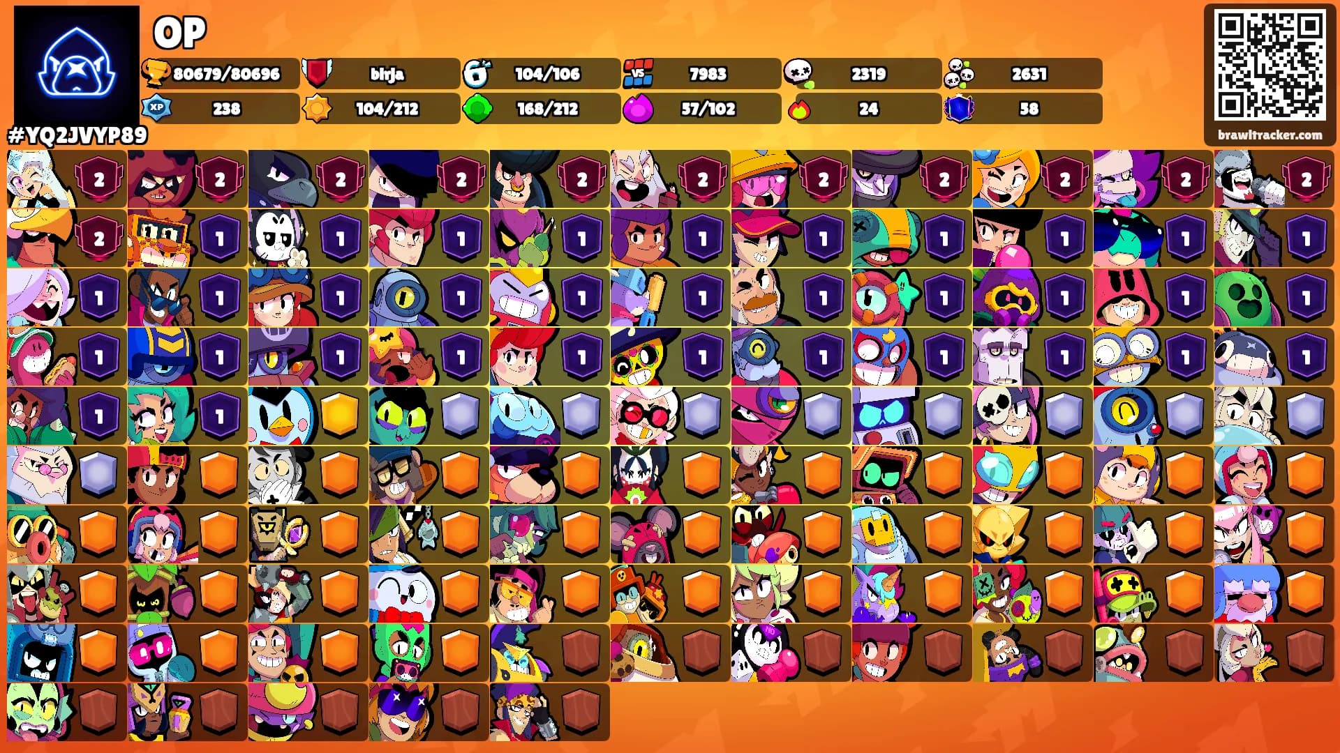 OP's Ranks