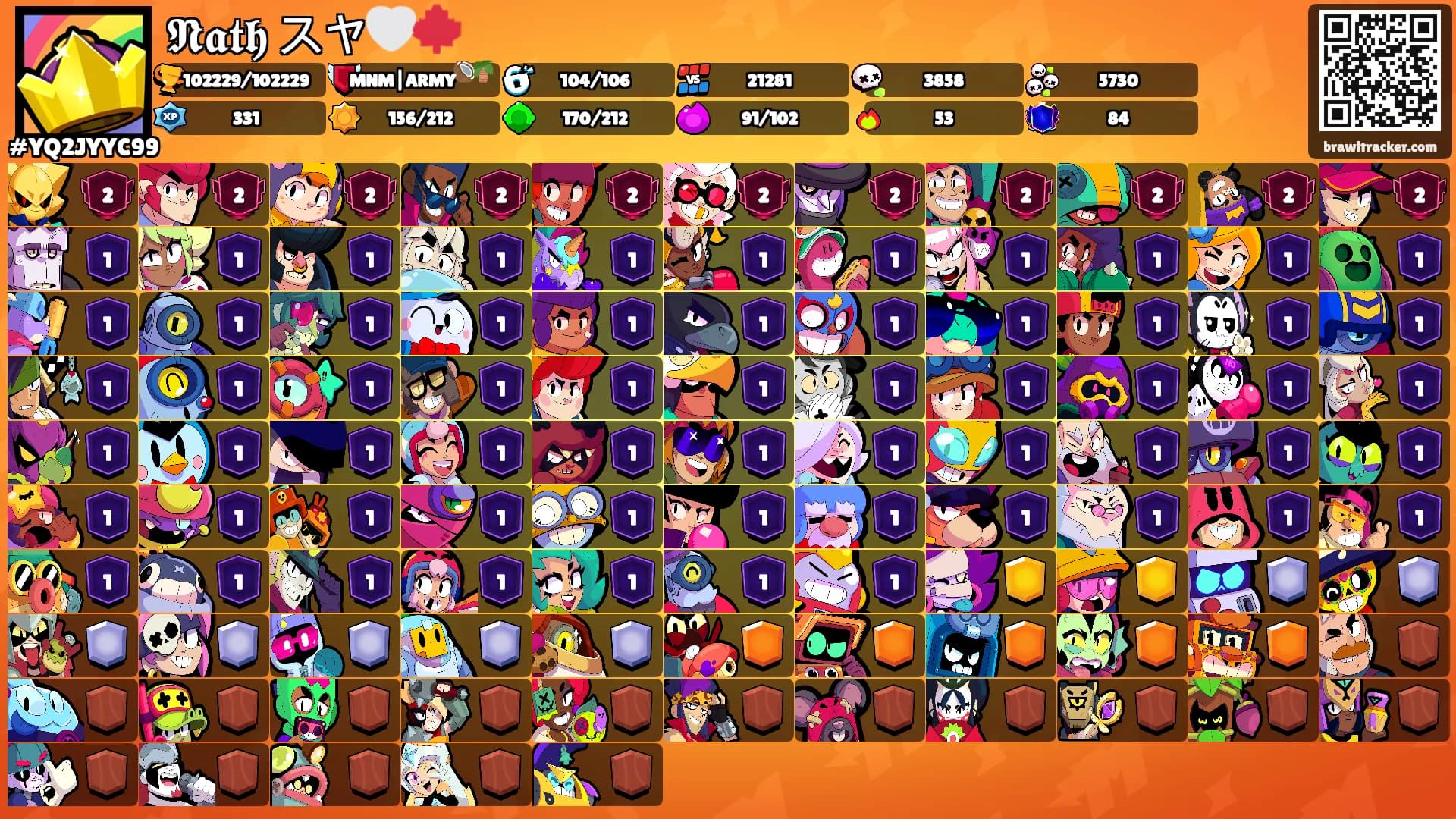 𝕹𝖆𝖙𝖍 スヤ🤍🍁's Ranks