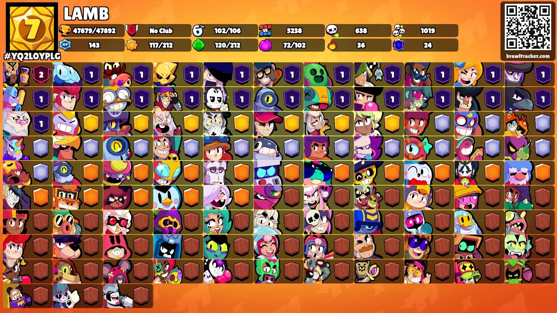 LAMB's Ranks