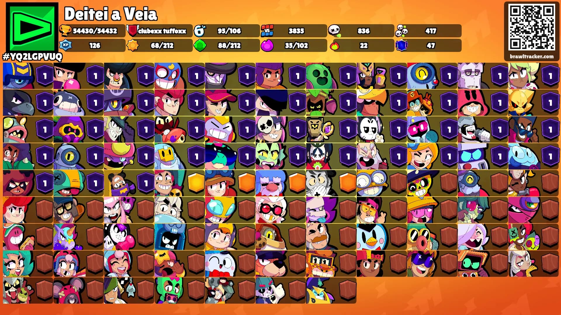 Deitei a Veia's Ranks