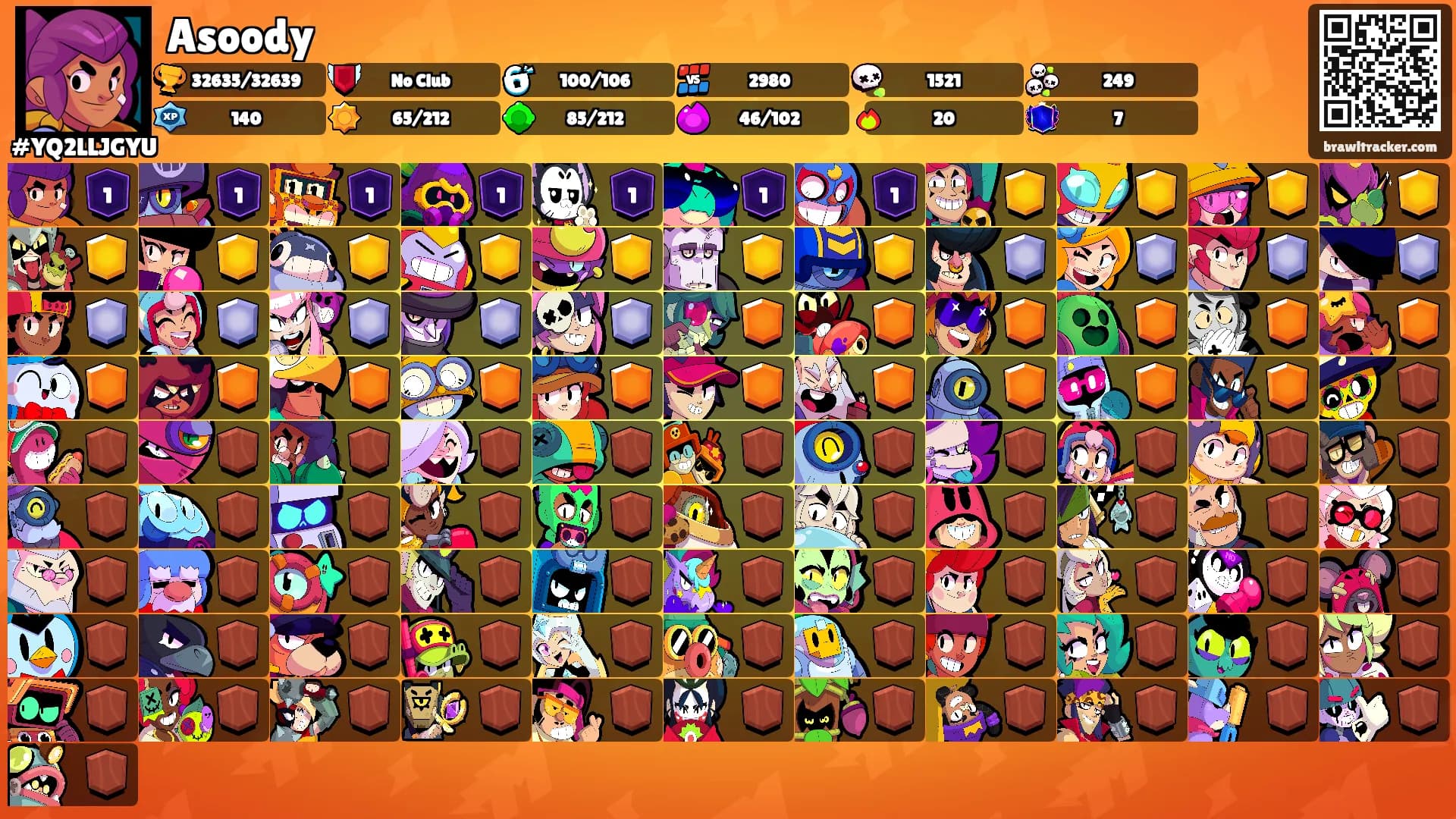 Asoody's Ranks