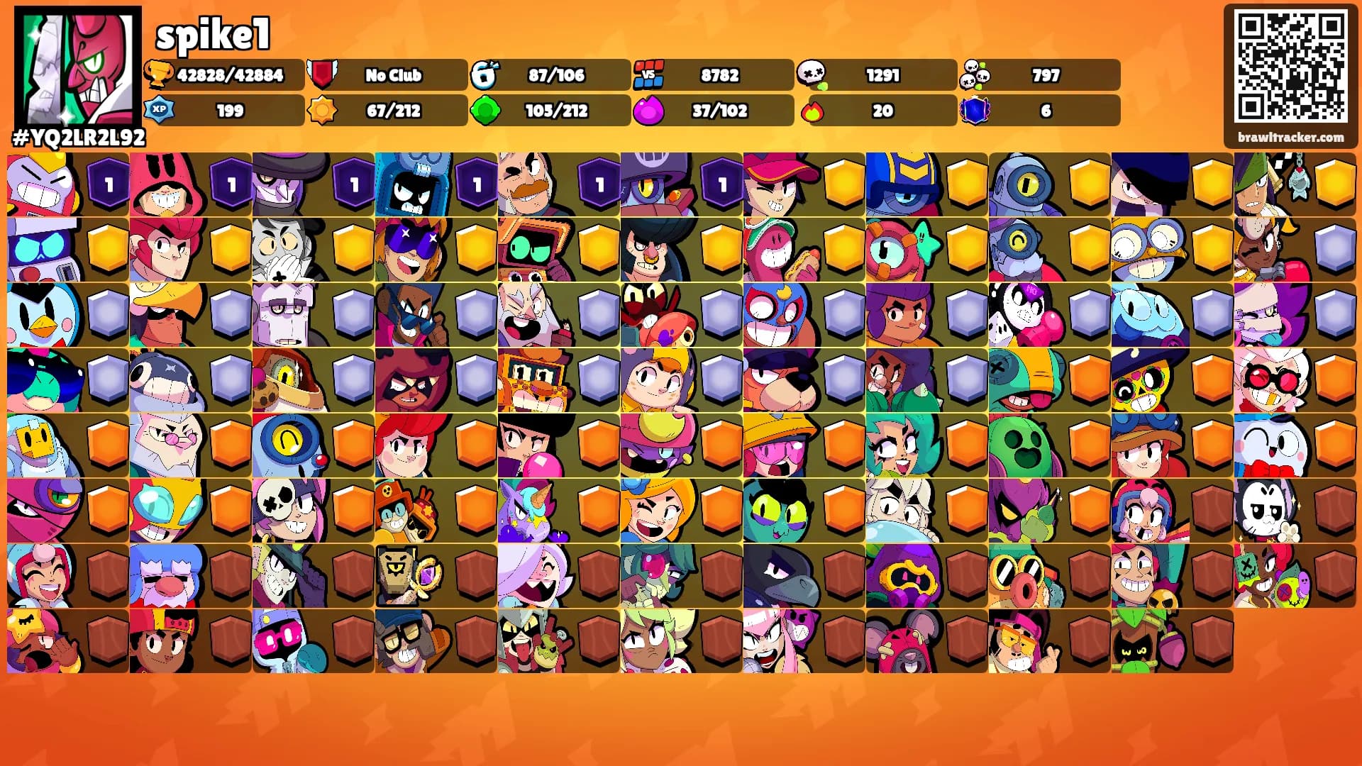 spike1's Ranks