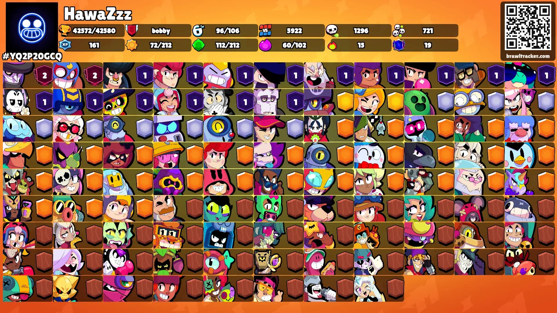 HawaZzz's Ranks