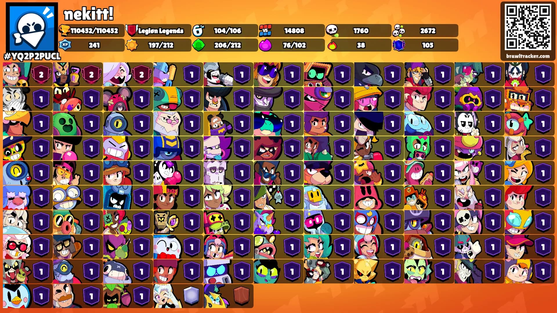 nekitt!'s Ranks
