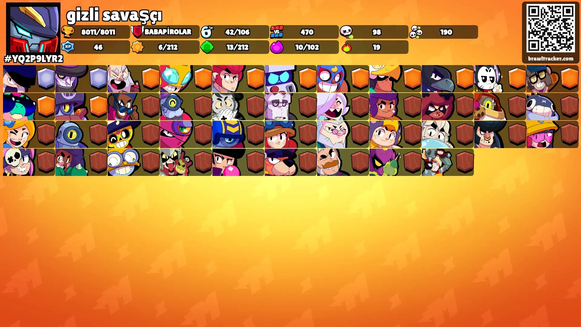 gizli savaşçı's Ranks