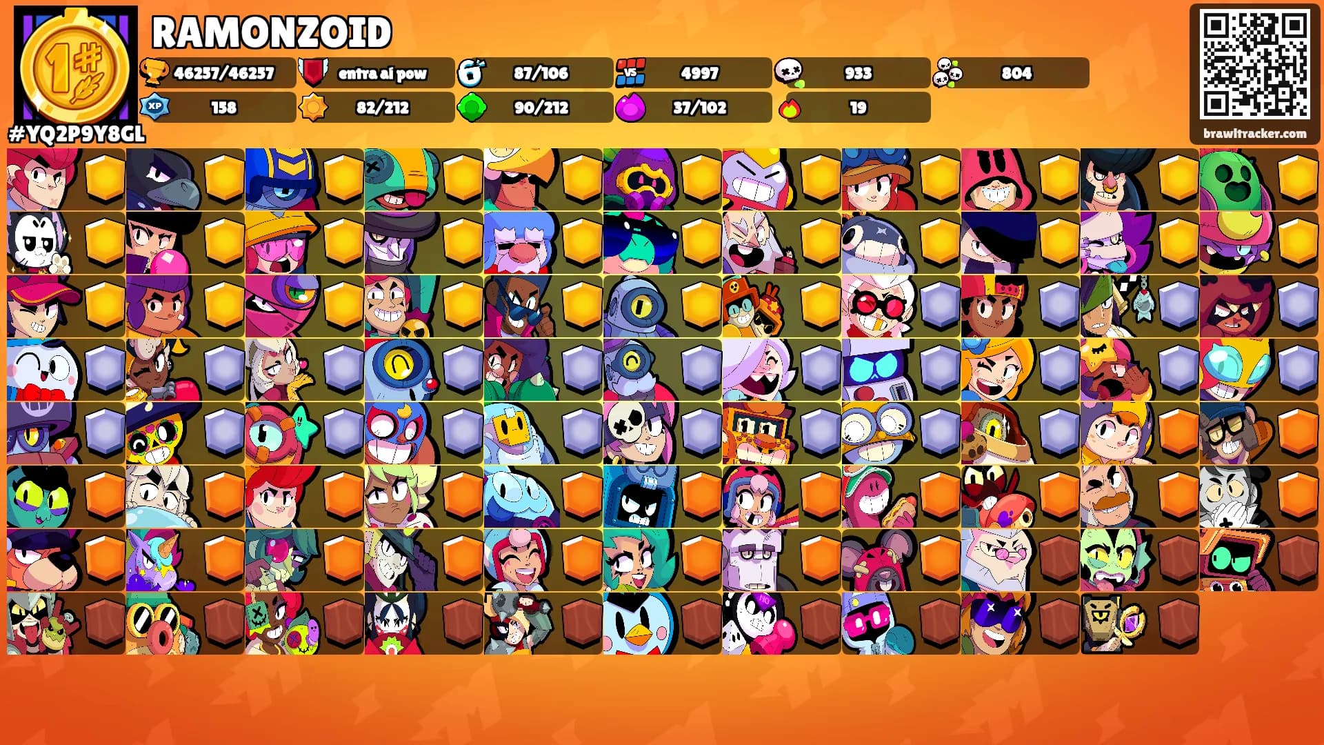 RAMONZOID's Ranks