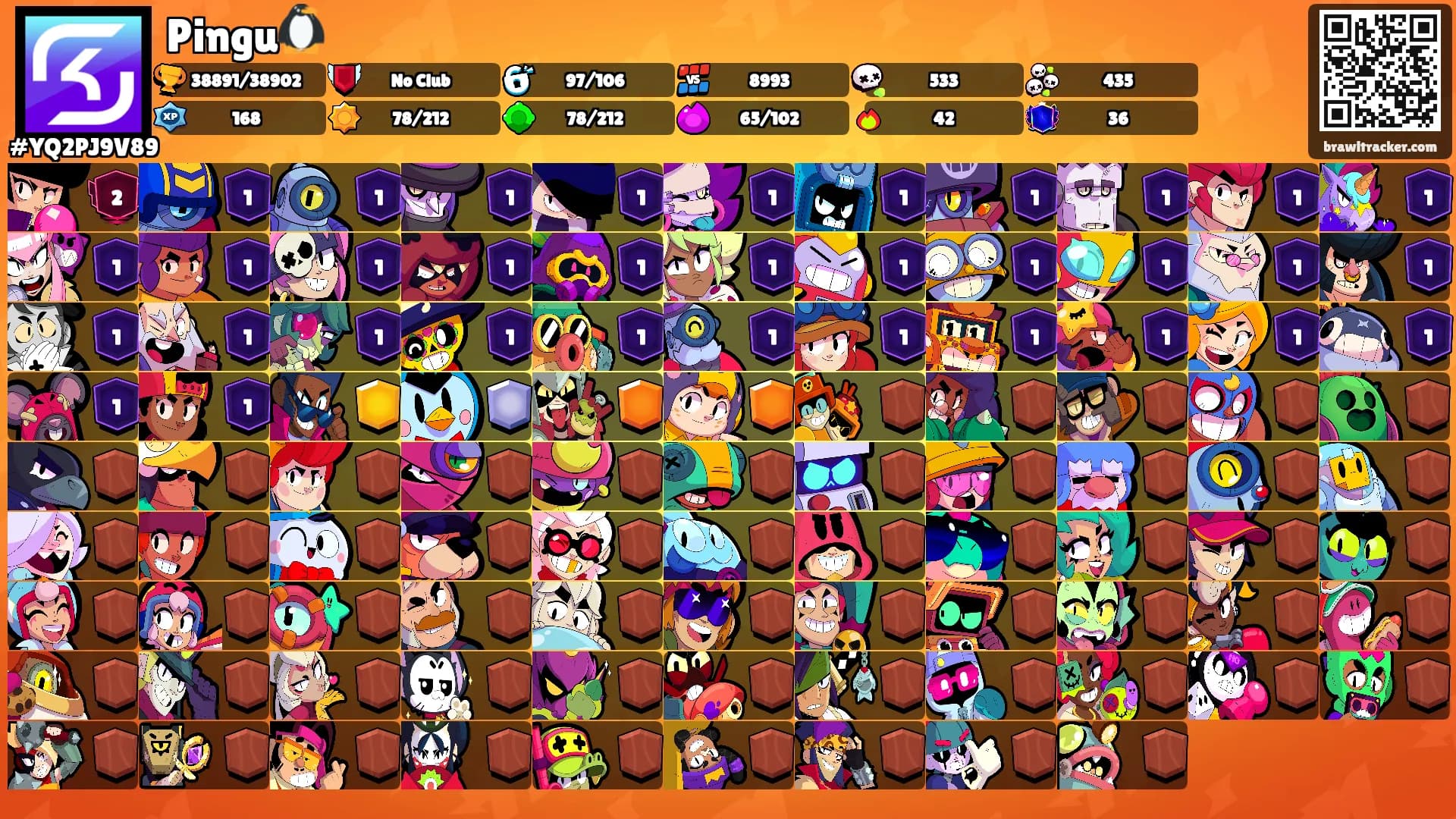 Pingu🐧's Ranks