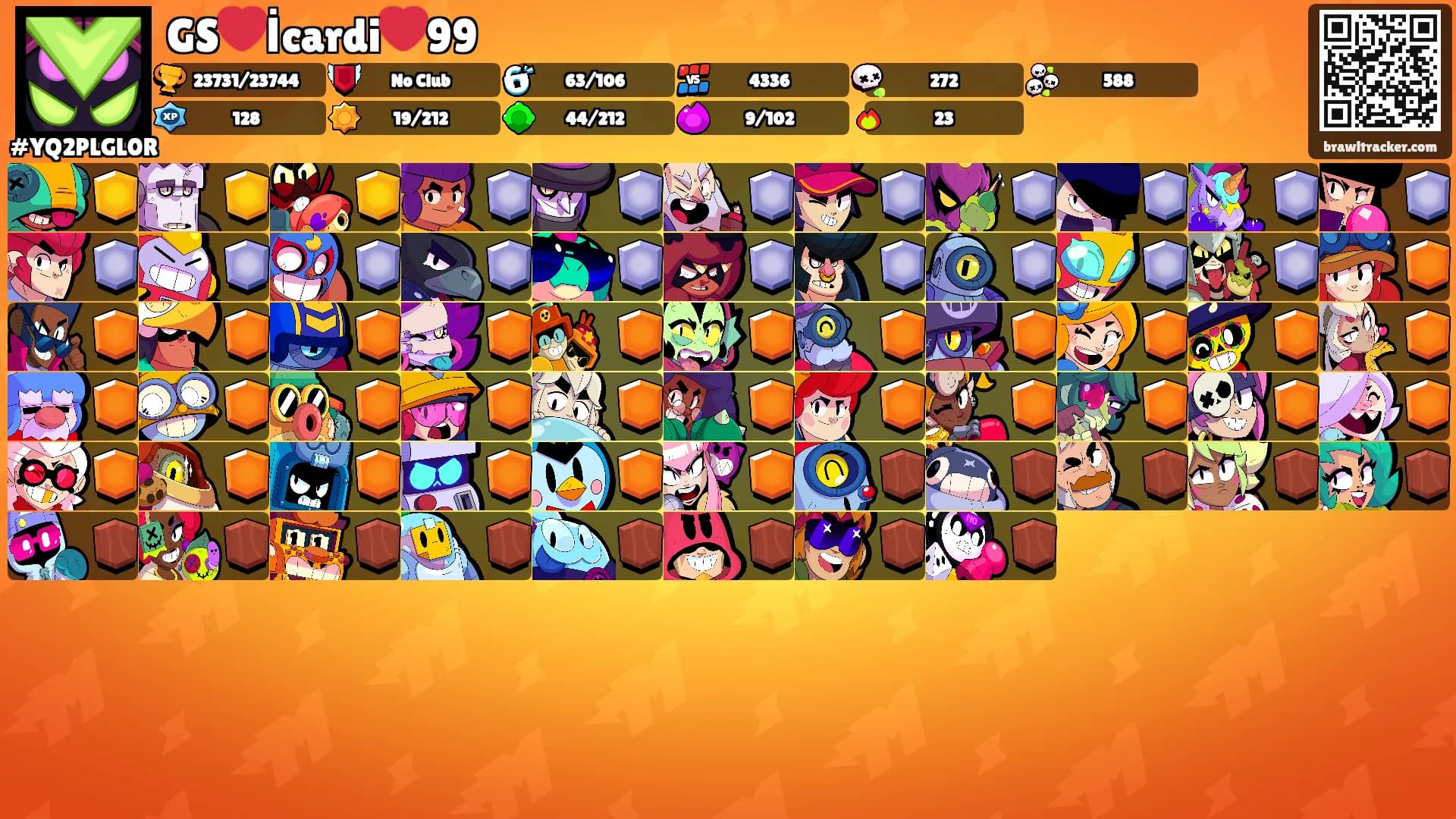 GS❤️İcardi❤️99's Ranks