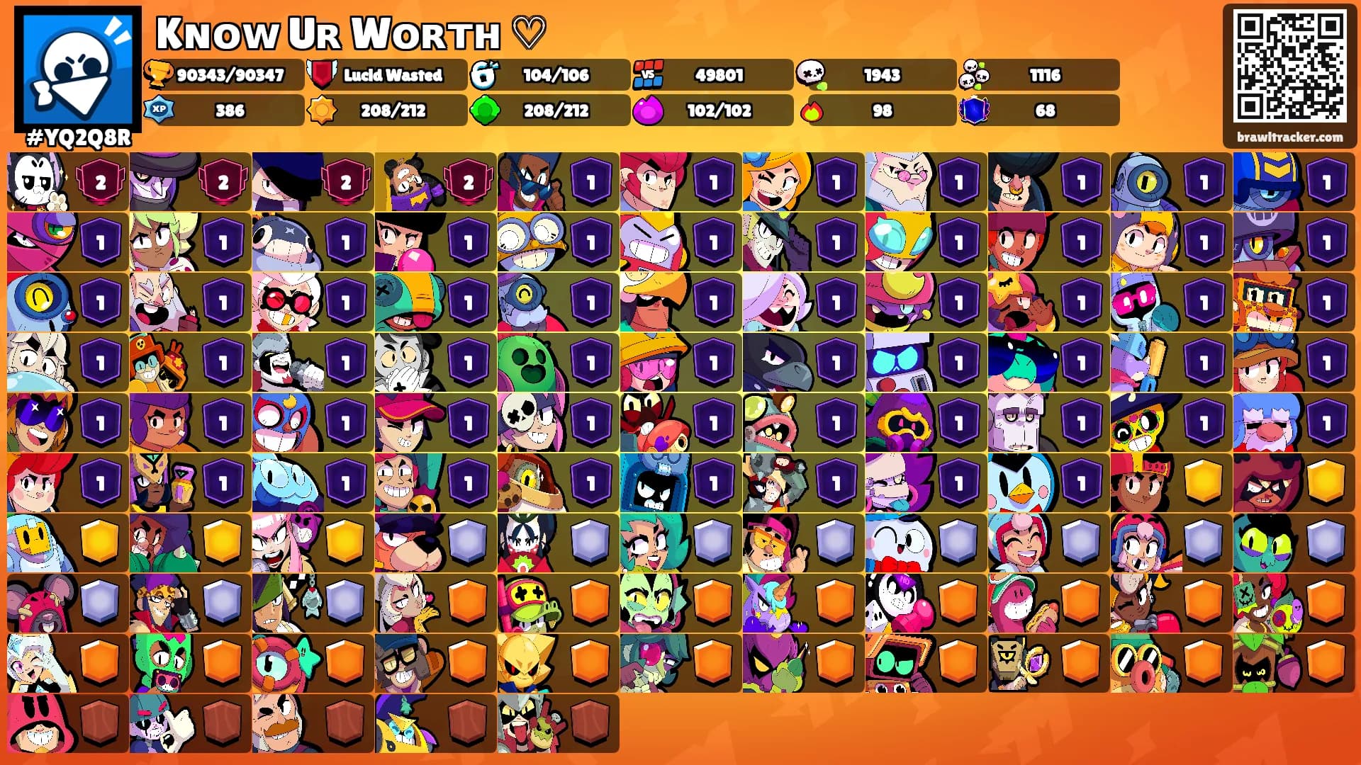Kɴᴏᴡ Uʀ Wᴏʀᴛʜ ♡'s Ranks