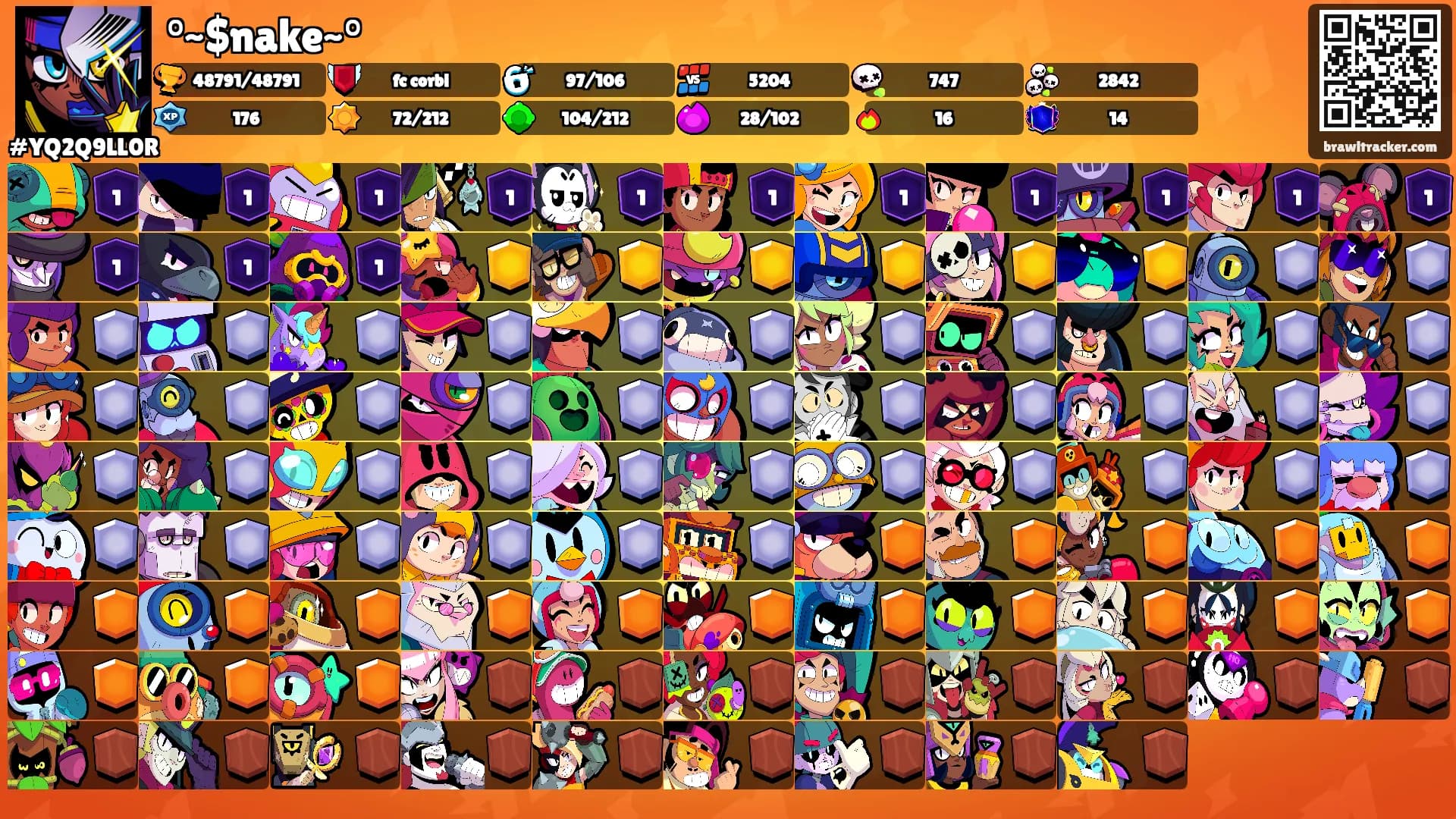 °~$nake~°'s Ranks