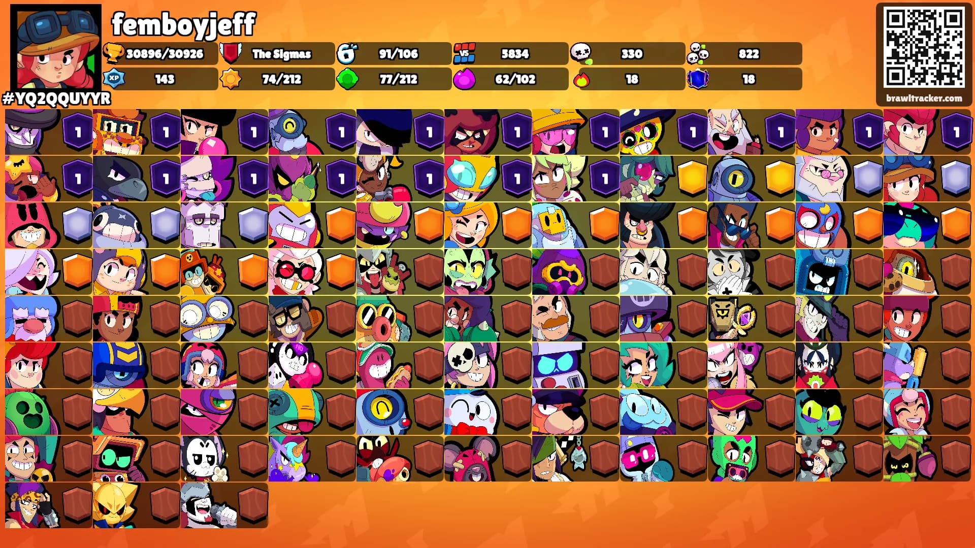 femboyjeff's Ranks
