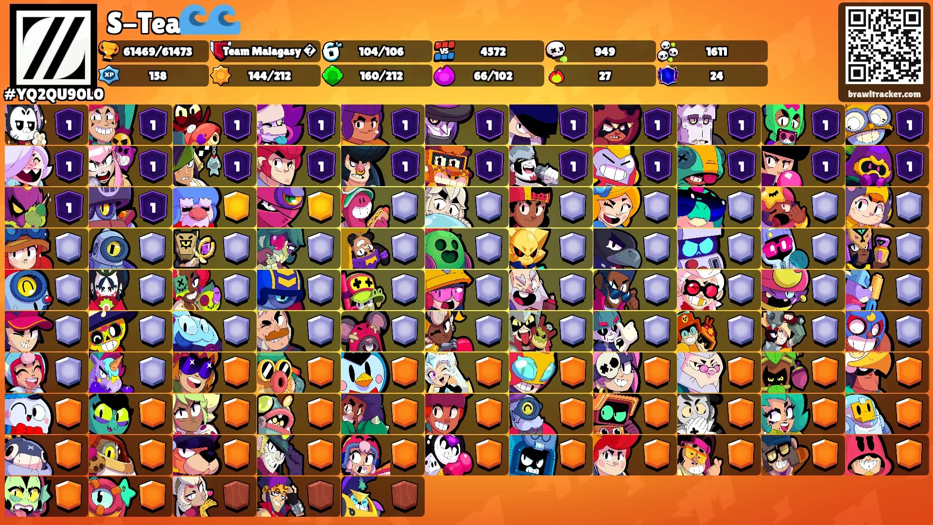 S-Tea🌊🌊's Ranks