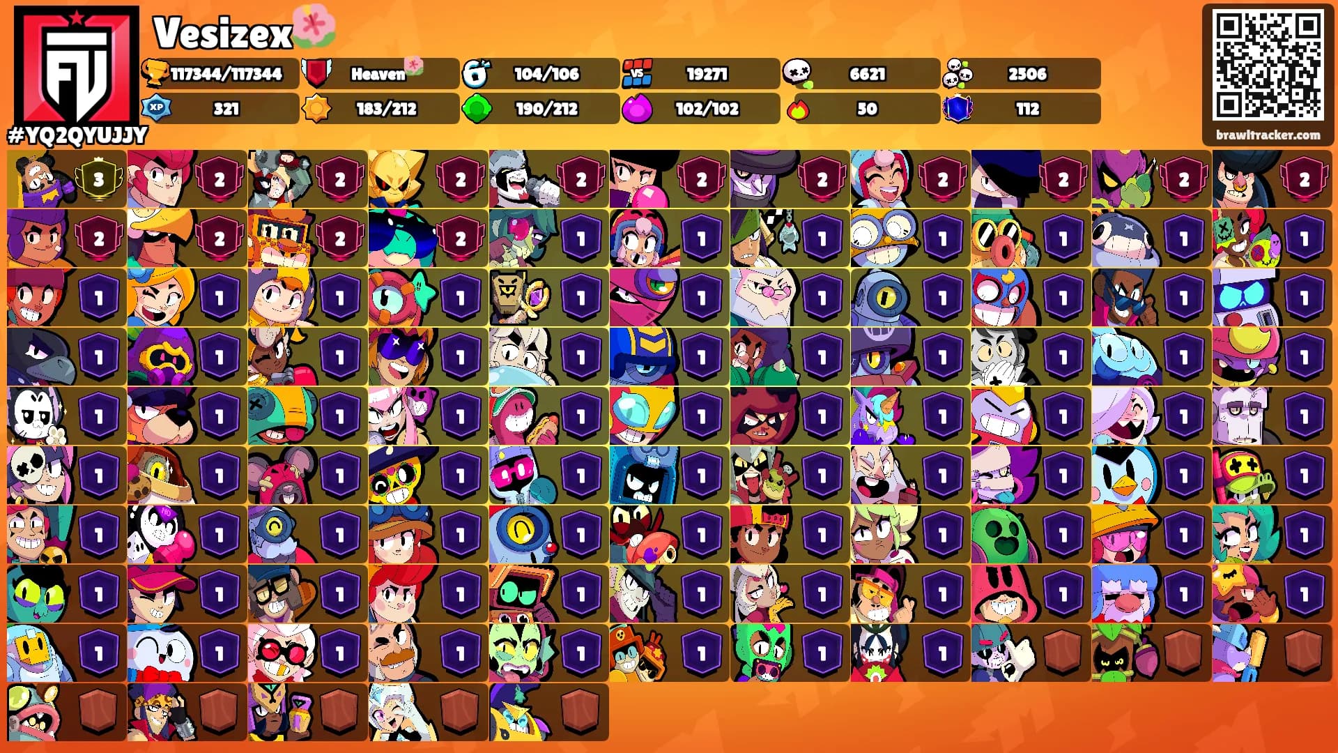 Vesizex🌺's Ranks