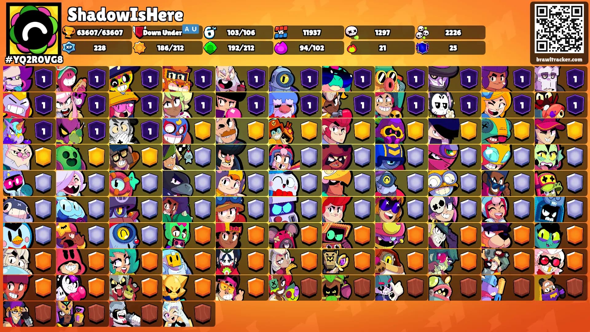 ShadowIsHere's Ranks