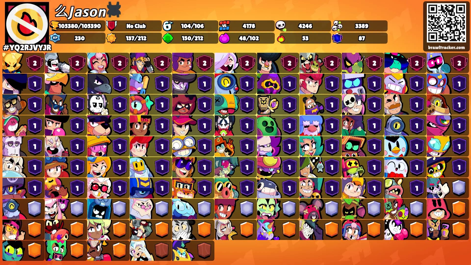 么𝙅𝙖𝙨𝙤𝙣🕷️'s Ranks