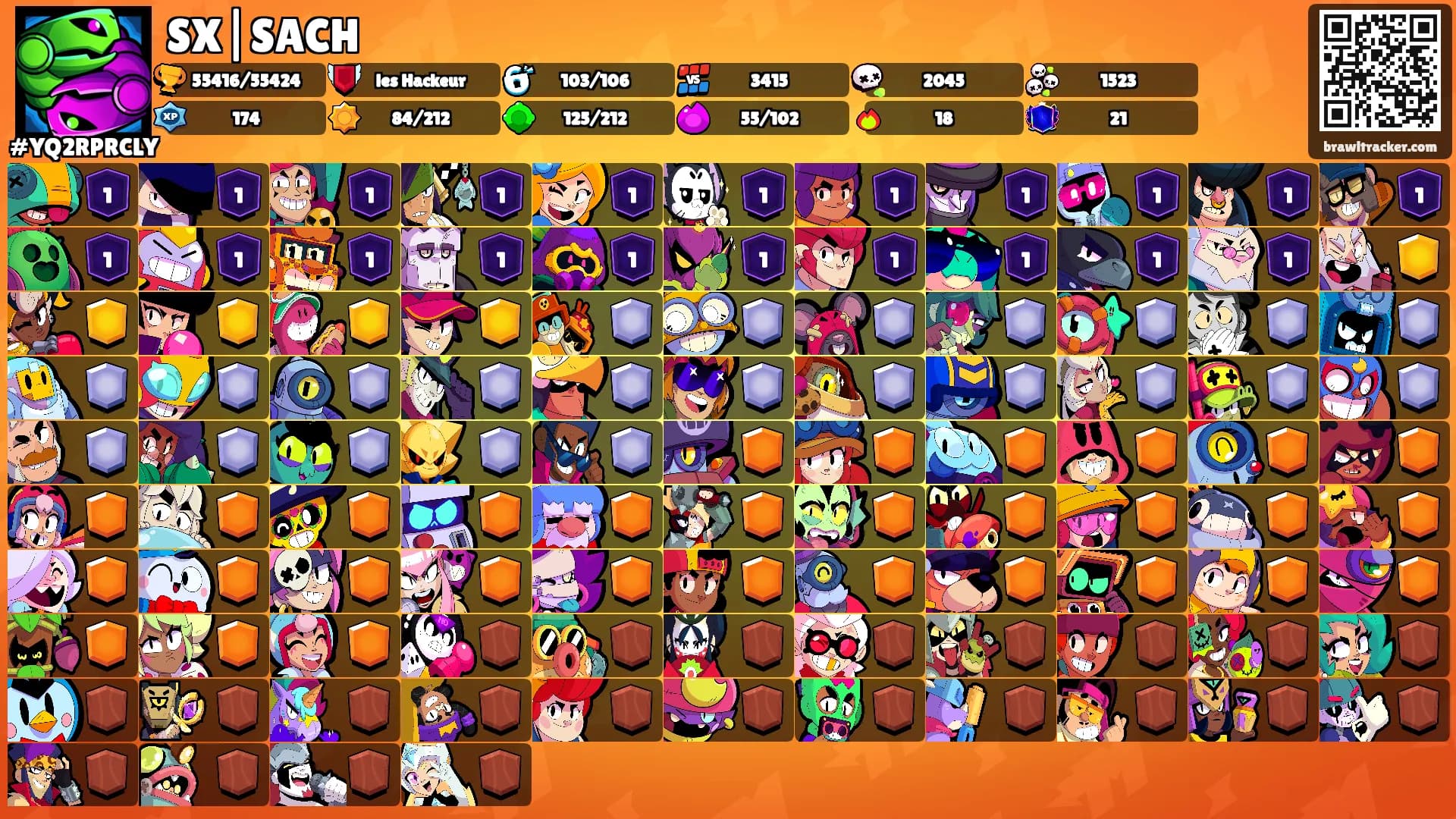 SX|SACH's Ranks
