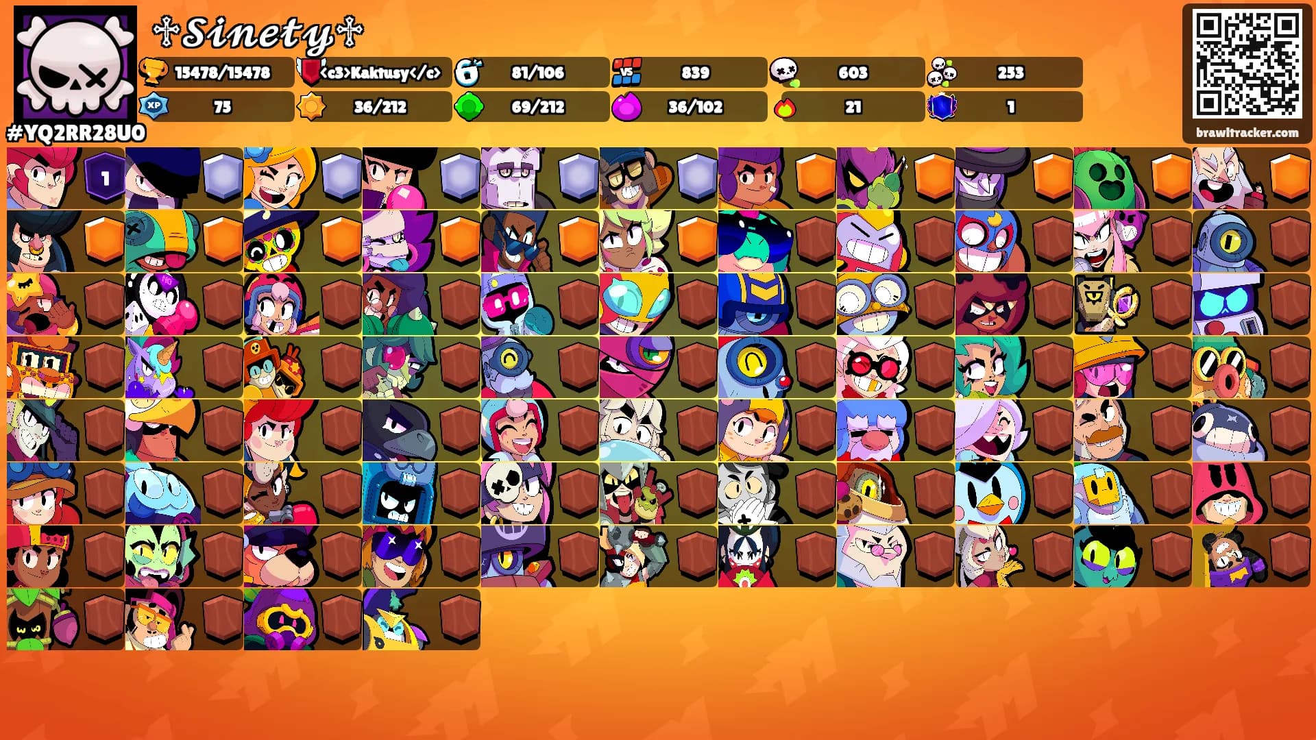 ♱𝓢𝓲𝓷𝓮𝓽𝔂♱'s Ranks