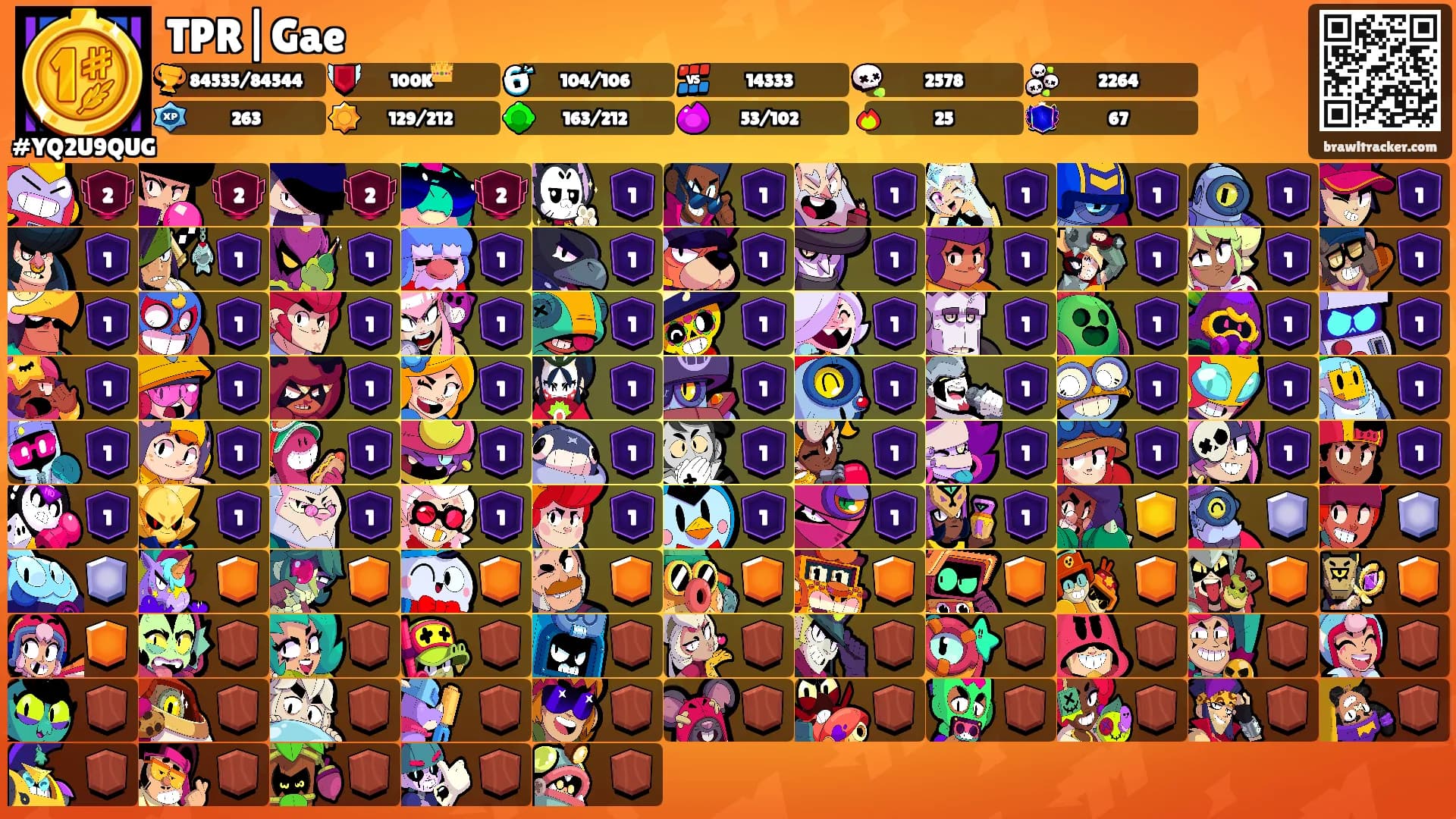 TPR|Gae's Ranks