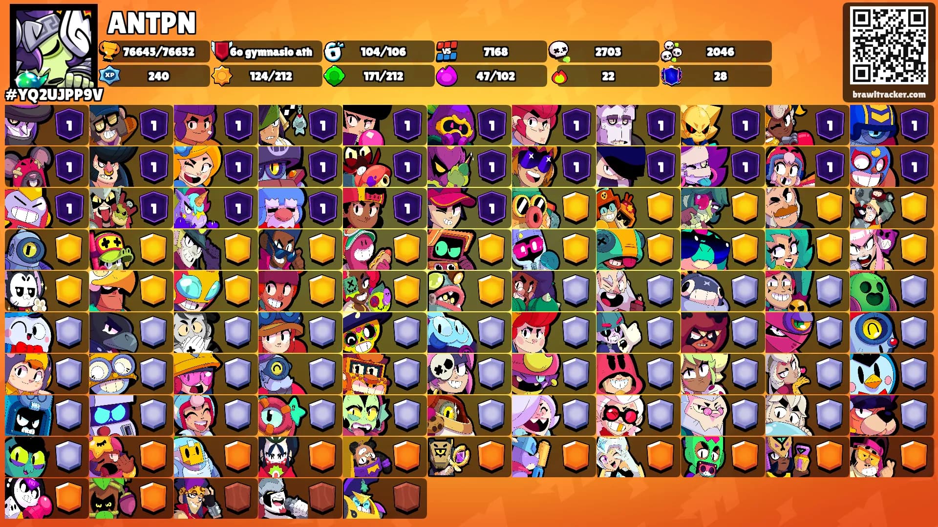 ANTPN's Ranks