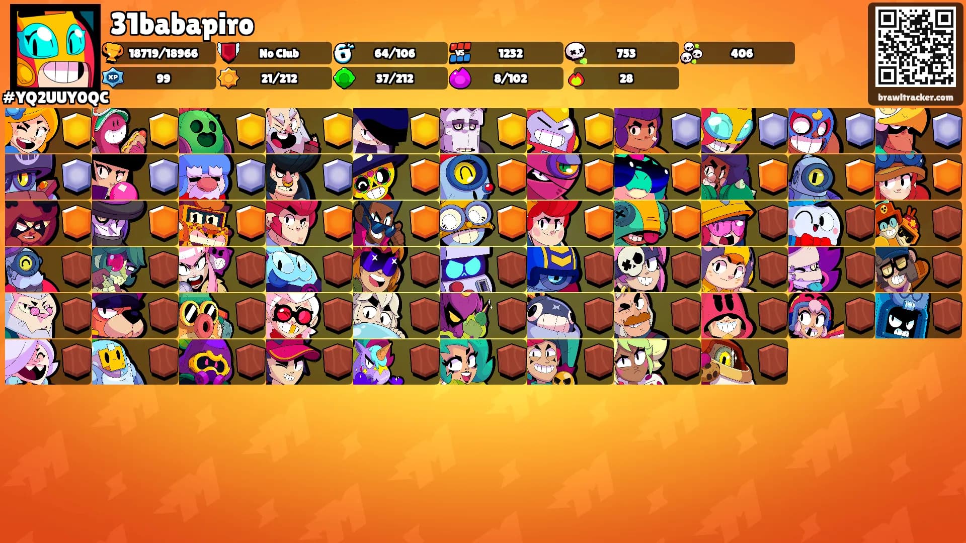 31babapiro's Ranks