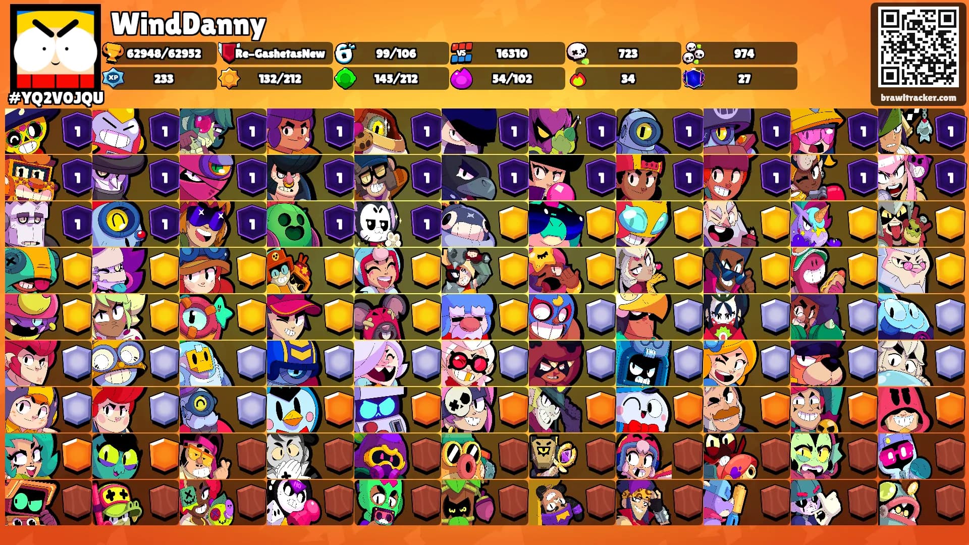 WindDanny's Ranks