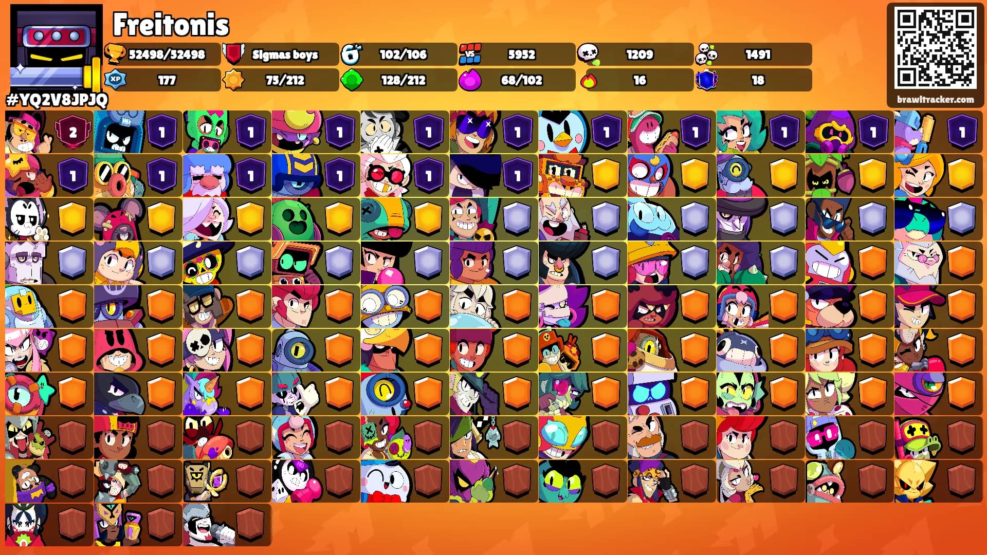 Freitonis's Ranks