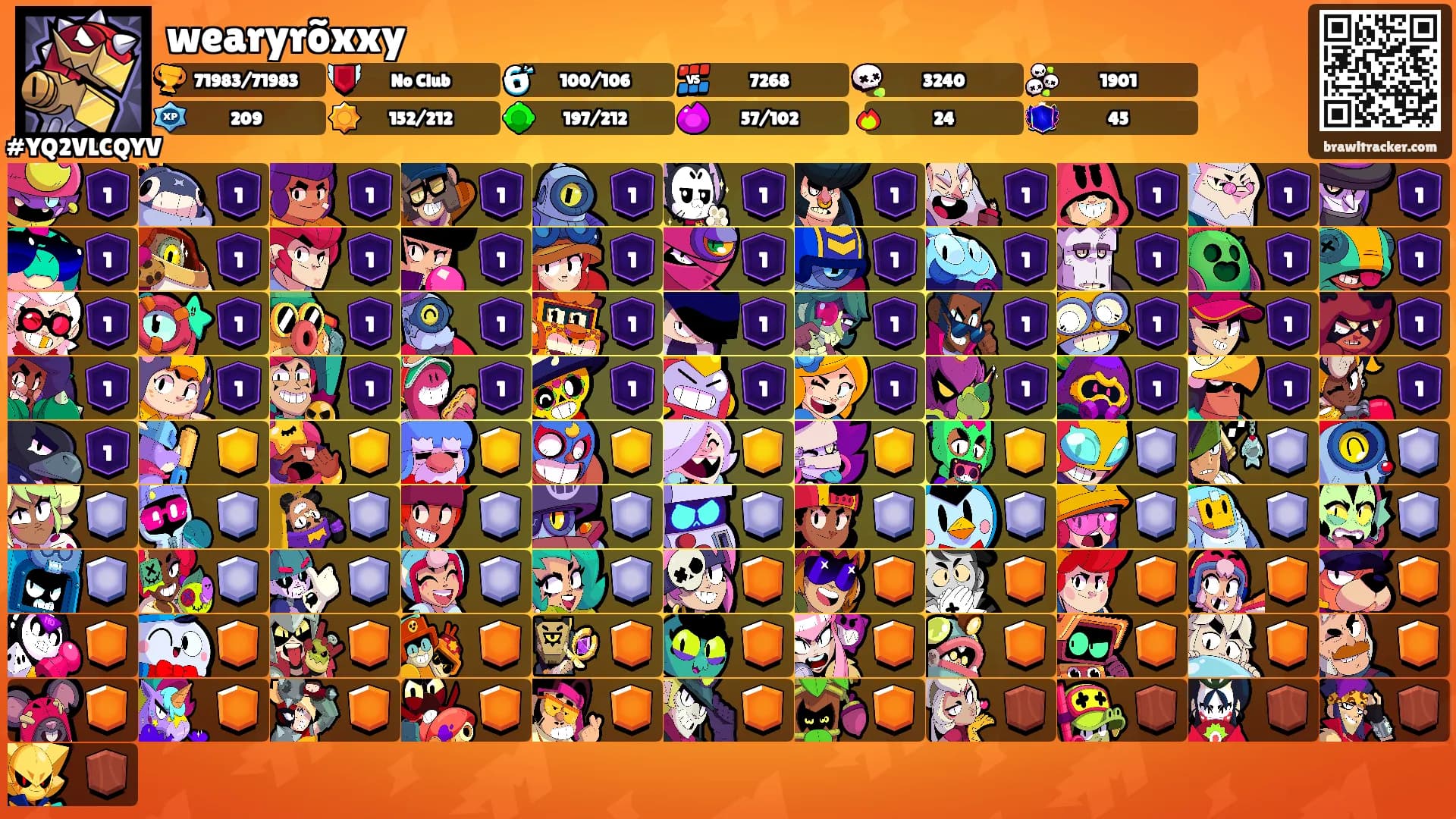 wearyrõxxy's Ranks