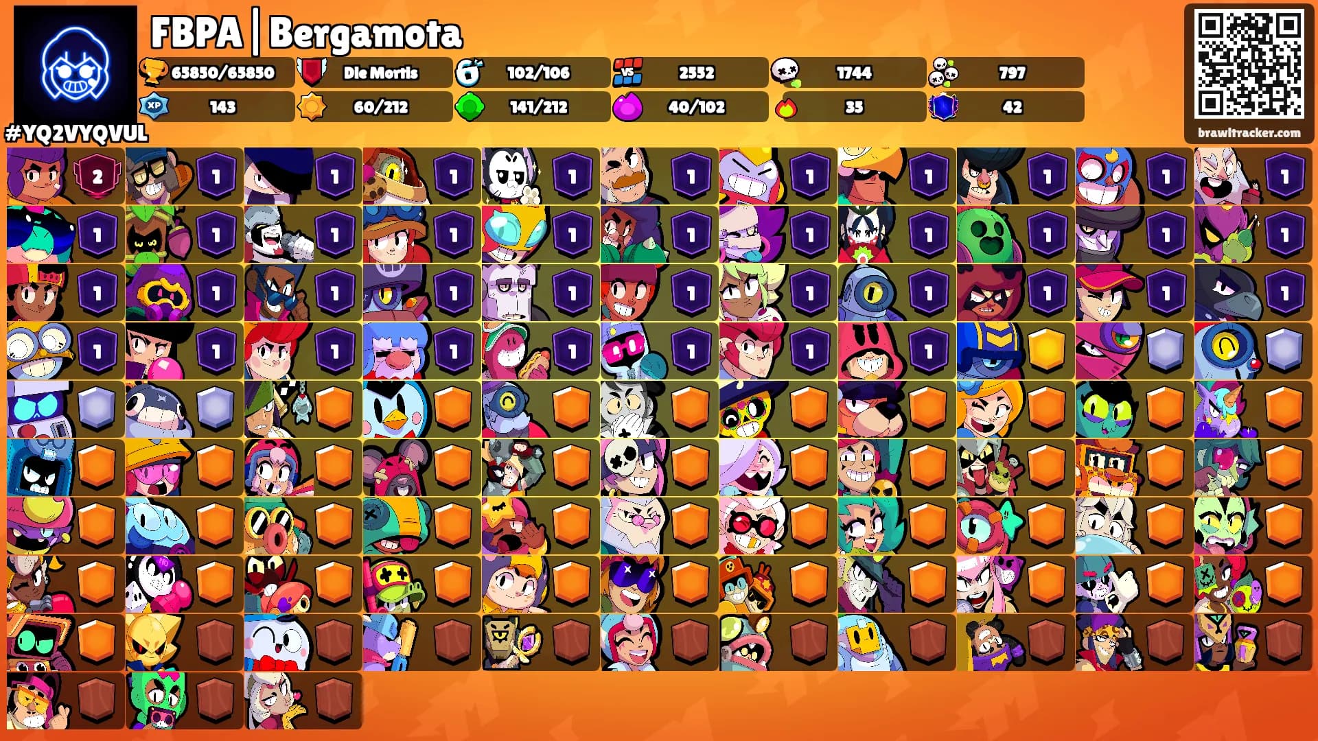 FBPA|Bergamota's Ranks