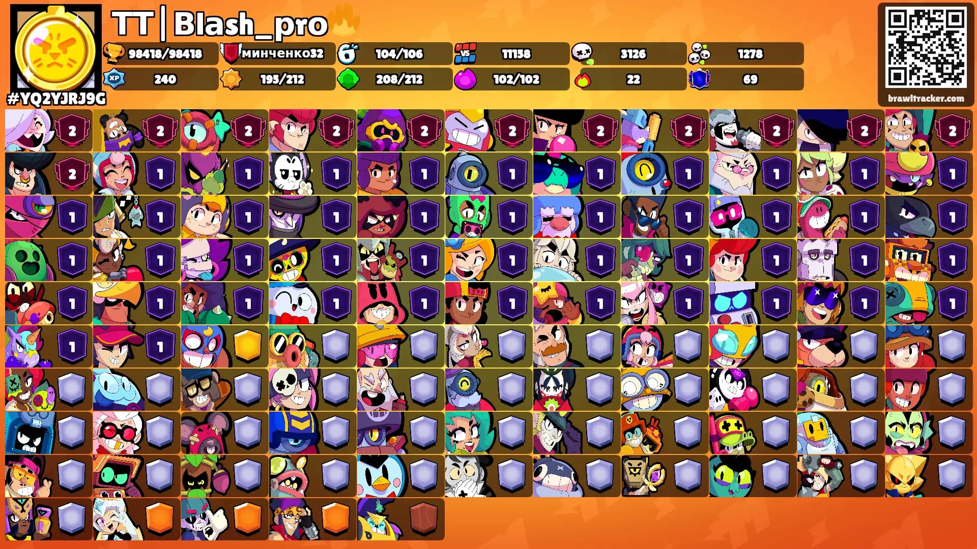 ТТ|Вlаsh_рrо🔥's Ranks