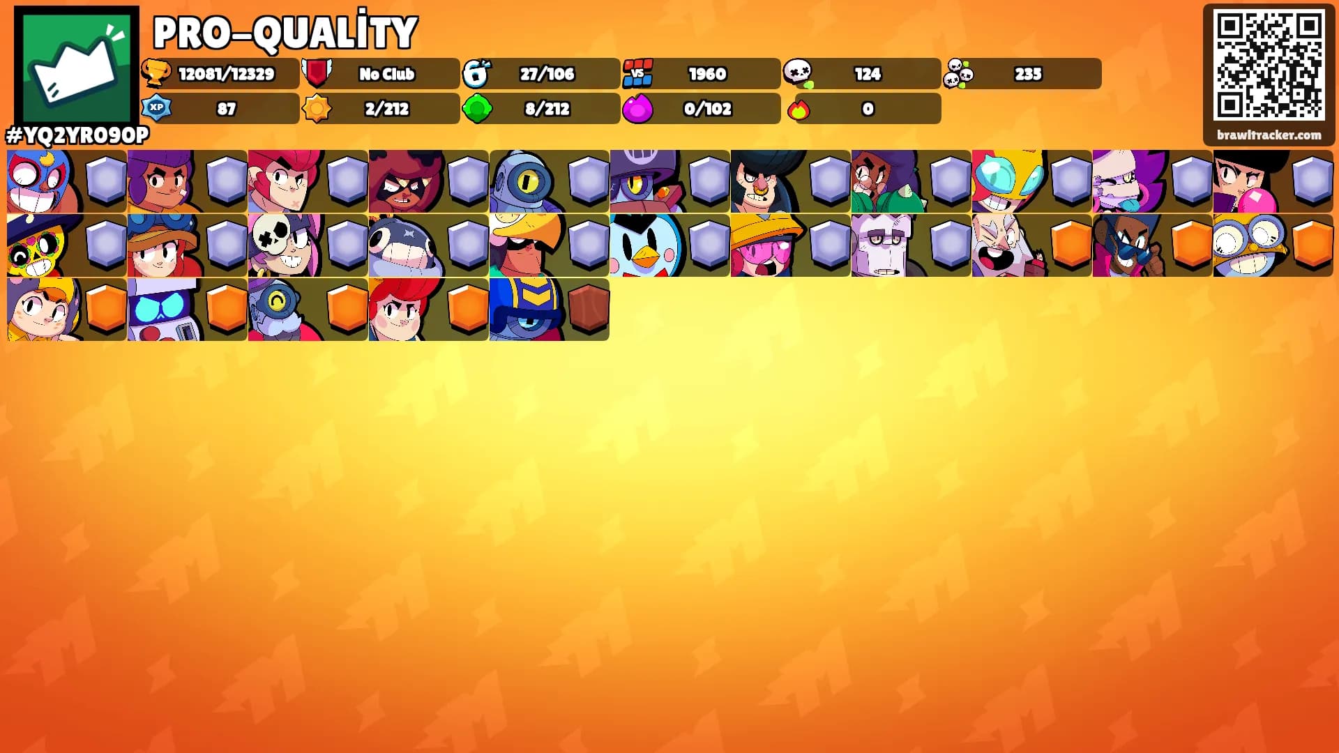 PRO-QUALİTY's Ranks