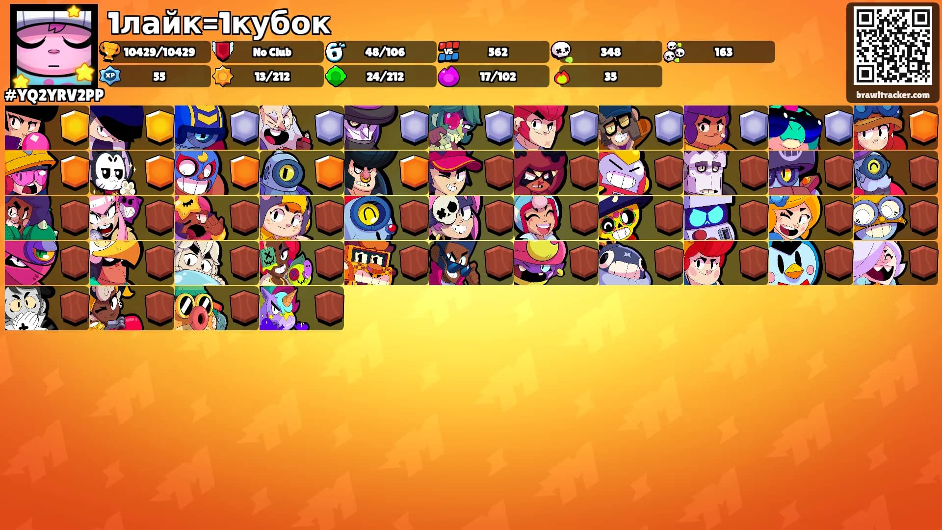 1лайк=1кубок's Ranks