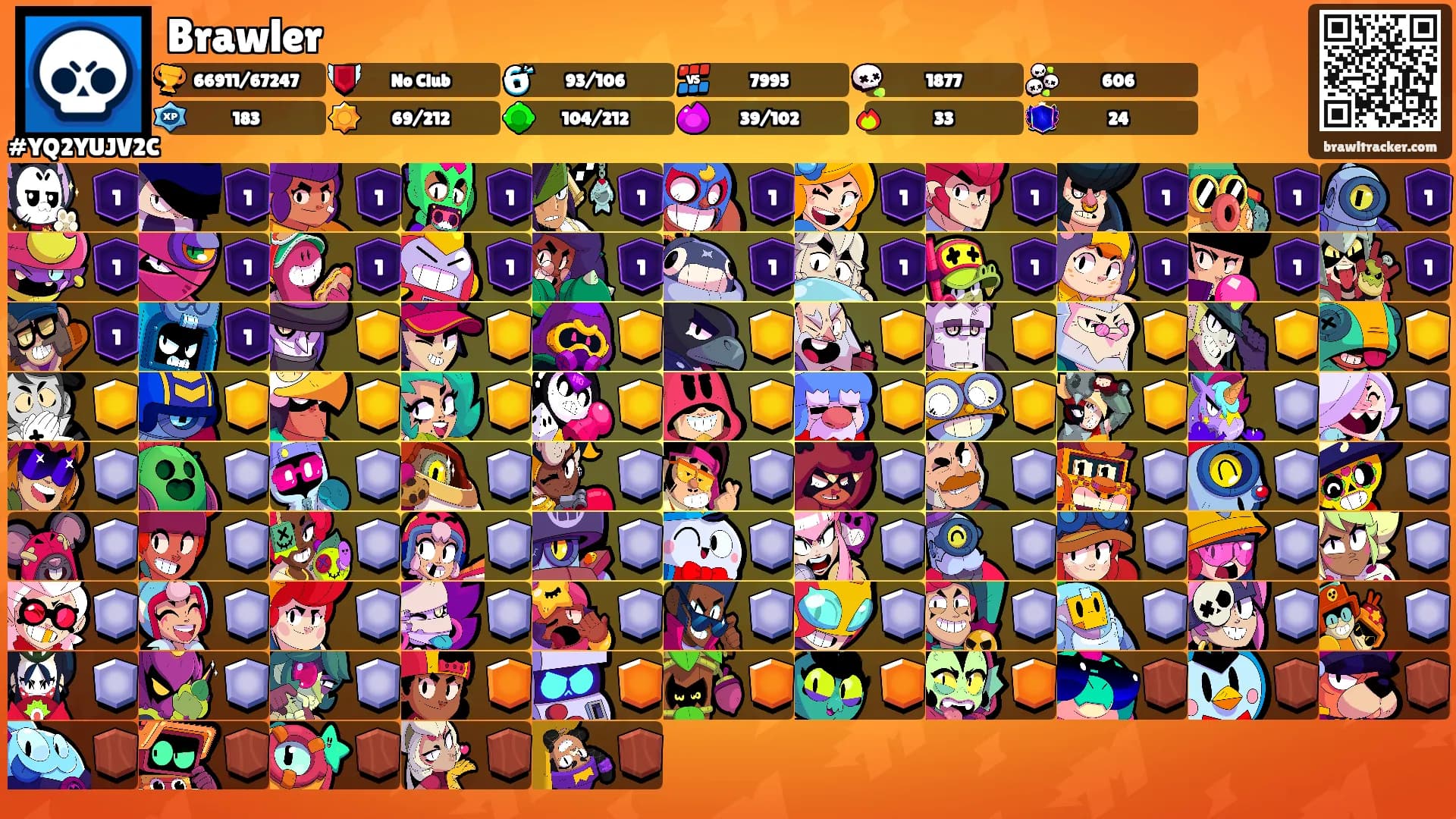 Brawler's Ranks