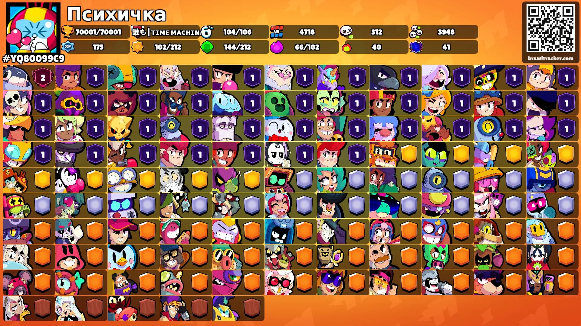 Психичка's Ranks