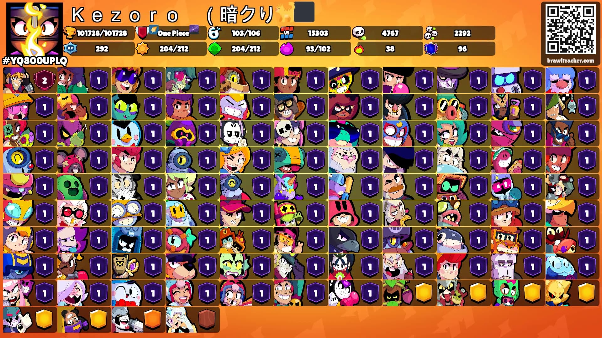 Ｋｅｚｏｒｏ　（暗クり🐈‍⬛'s Ranks