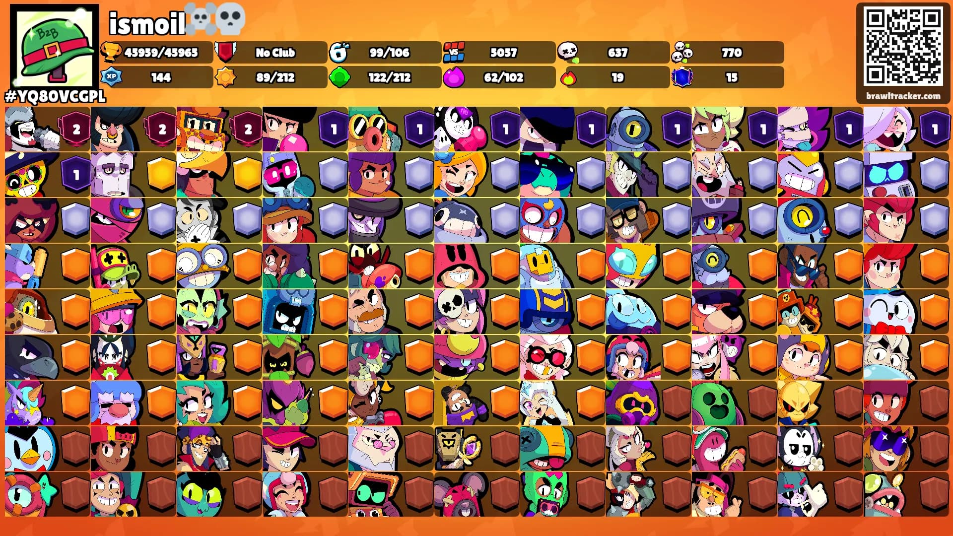ismoil☠️💀's Ranks